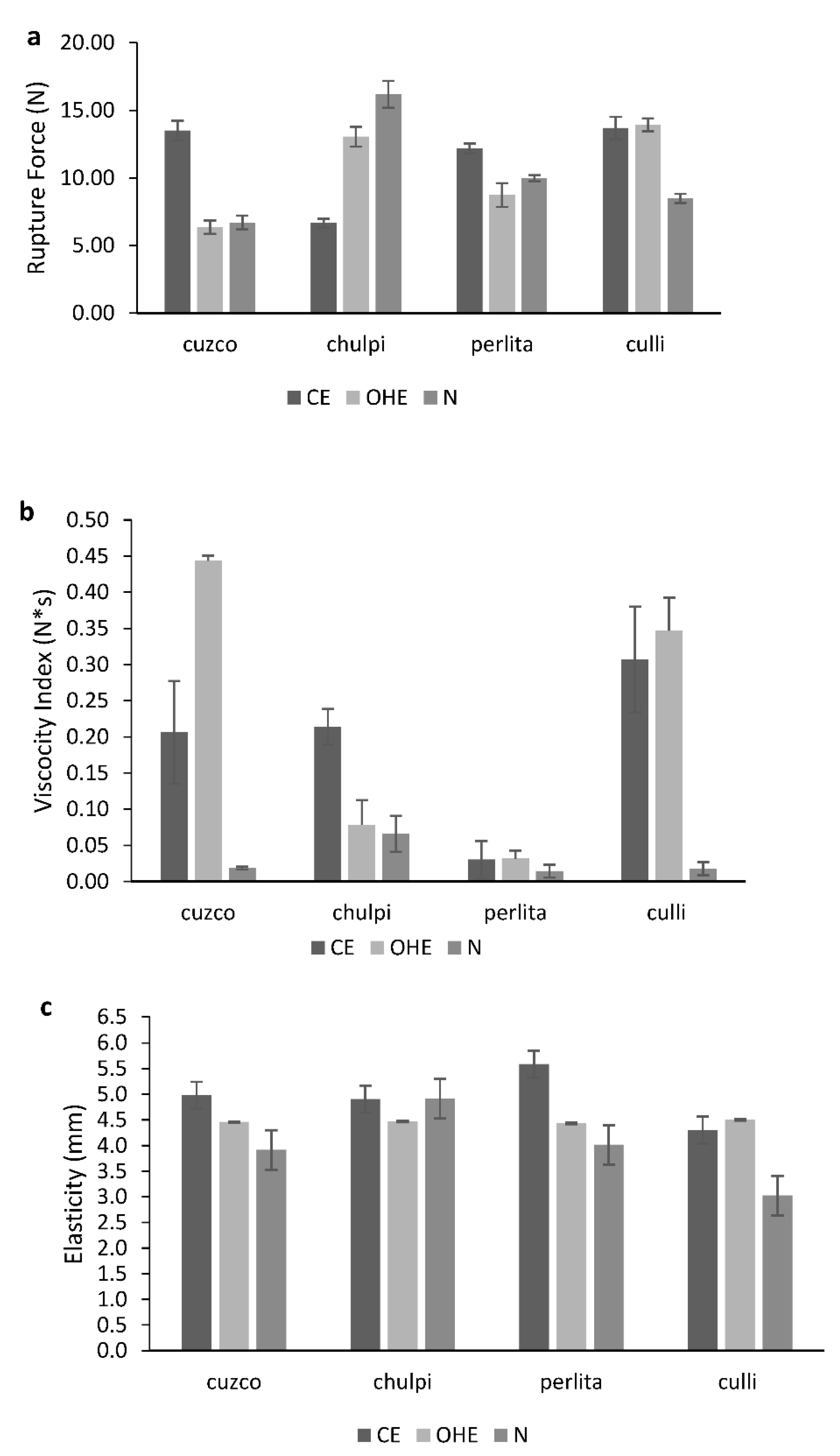 Blsf 17 00005 g001 Blsf 17 00005 g001