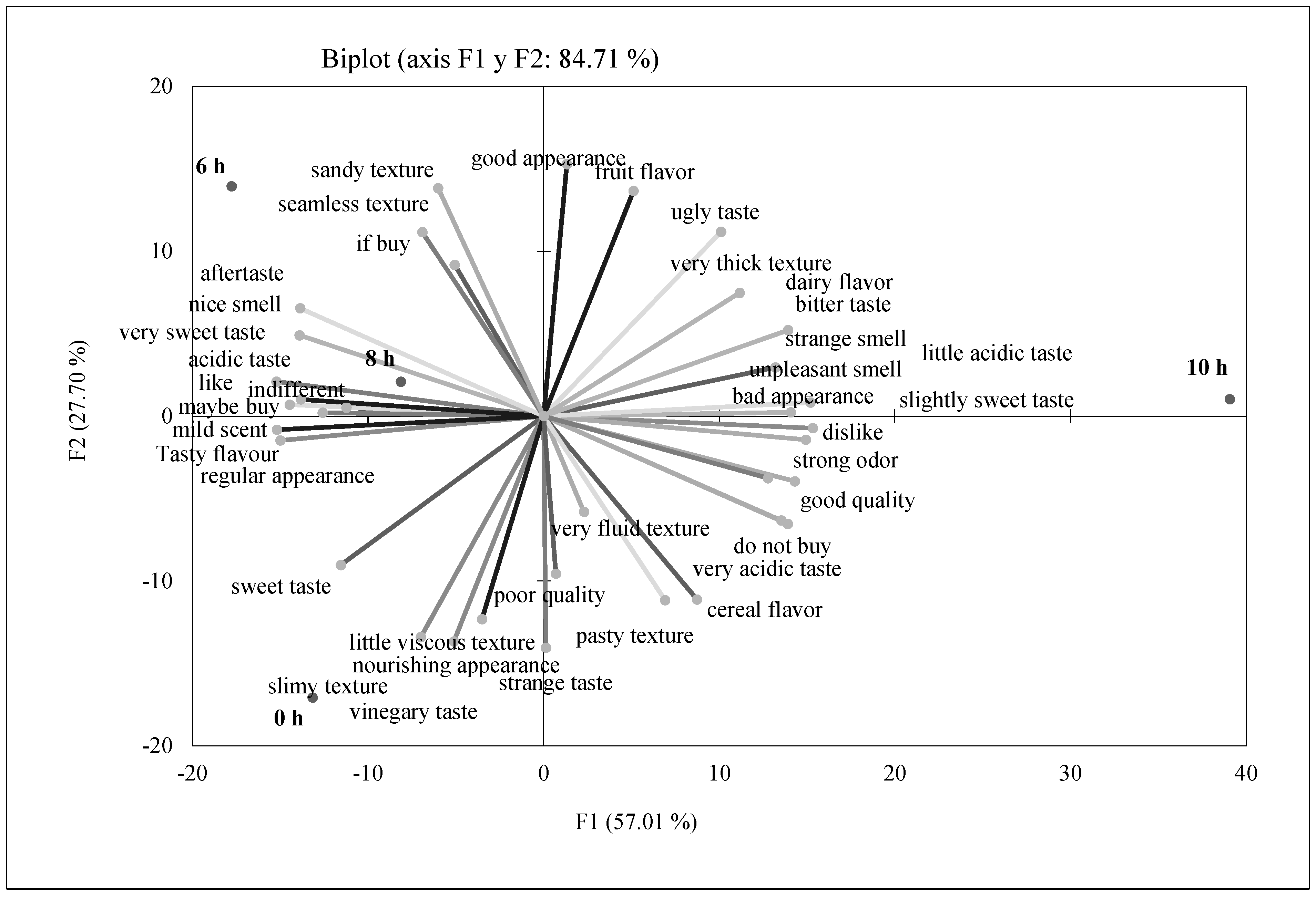 Blsf 17 00011 g001 Blsf 17 00011 g001