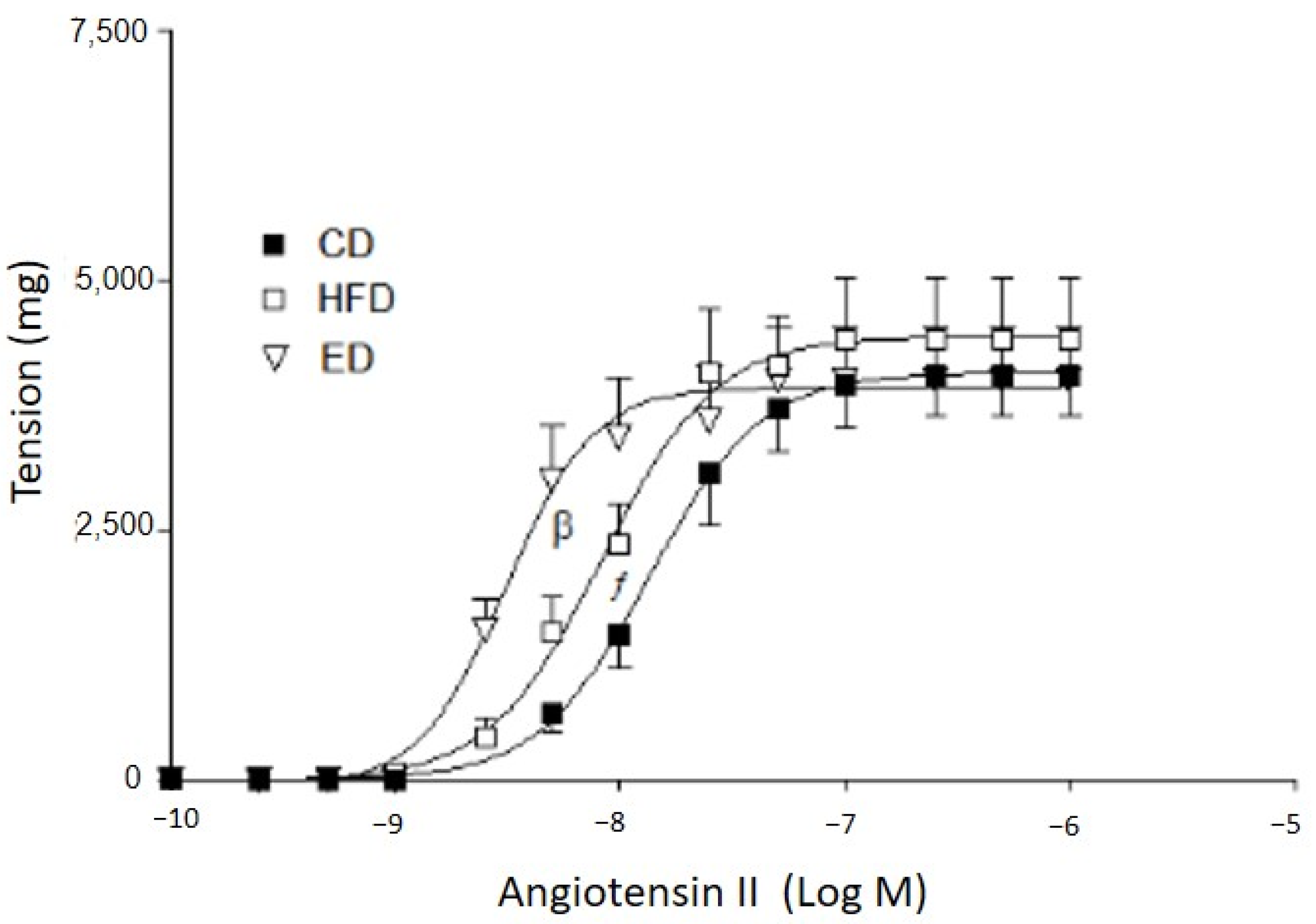 Blsf 17 00013 g001 Blsf 17 00013 g001