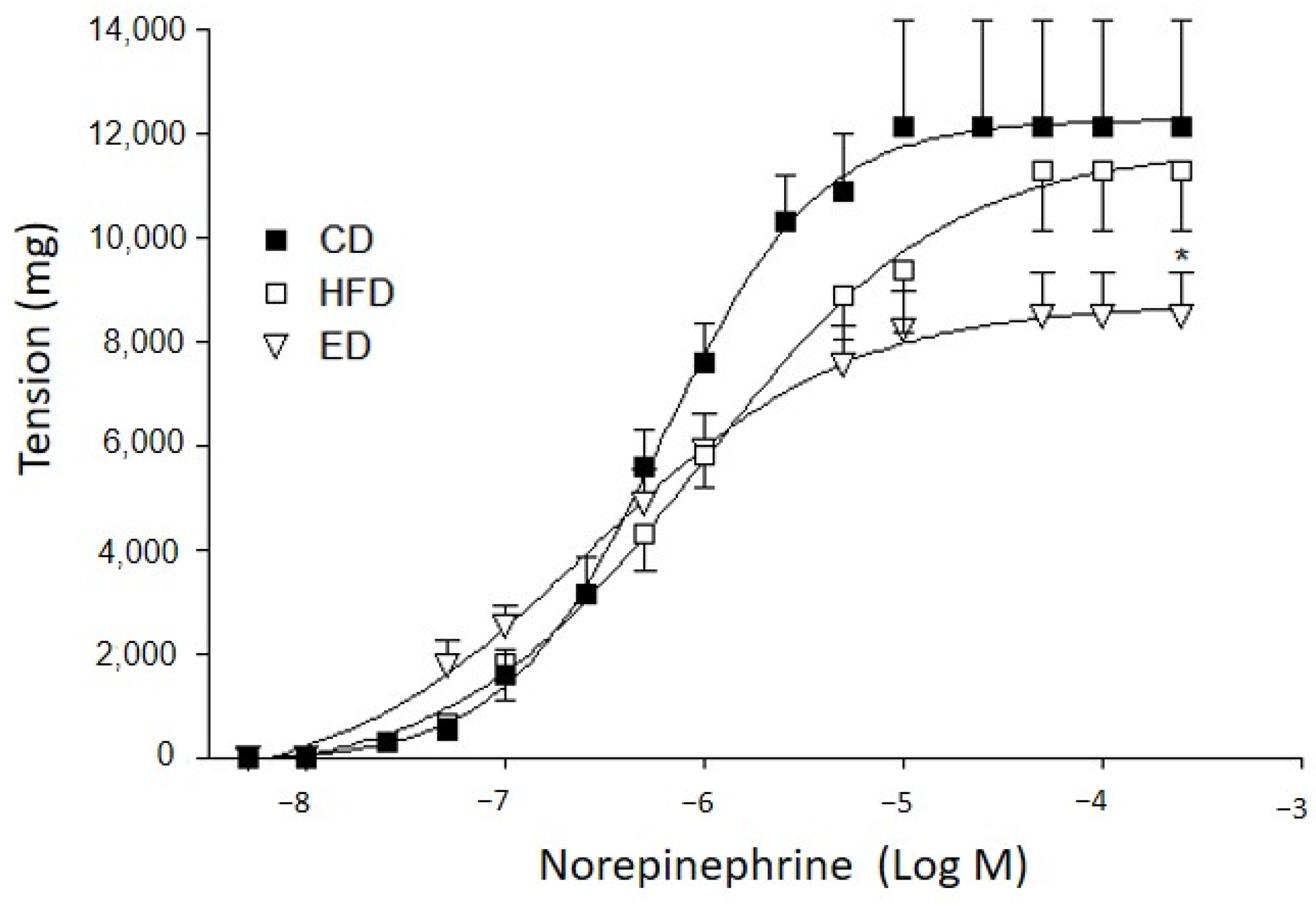 Blsf 17 00013 g002 Blsf 17 00013 g002