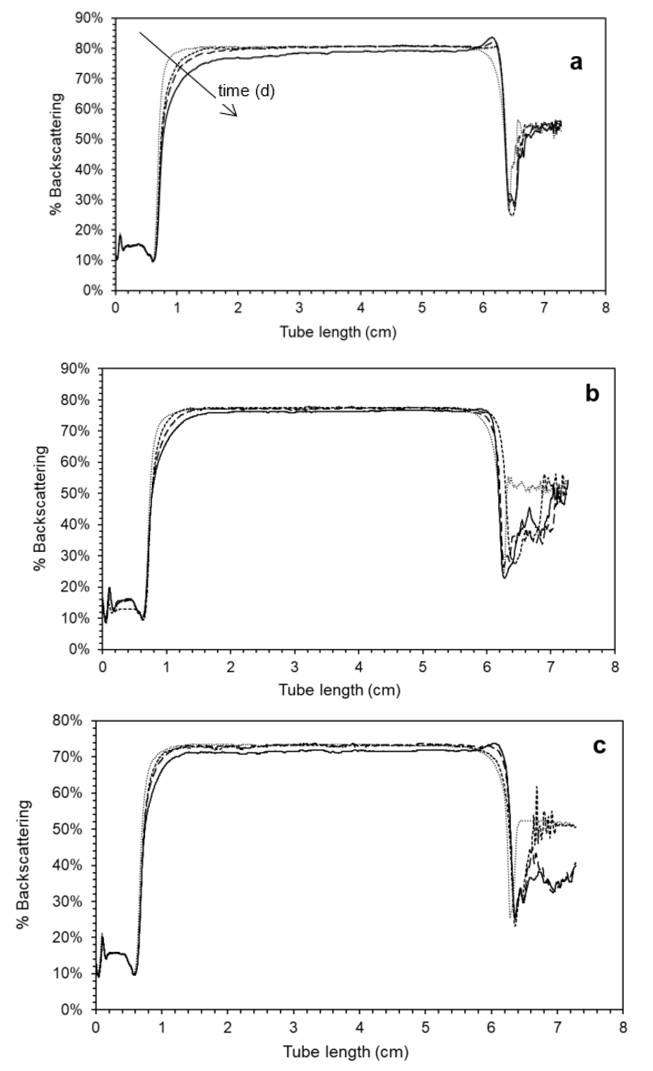 Blsf 17 00014 g001 Blsf 17 00014 g001