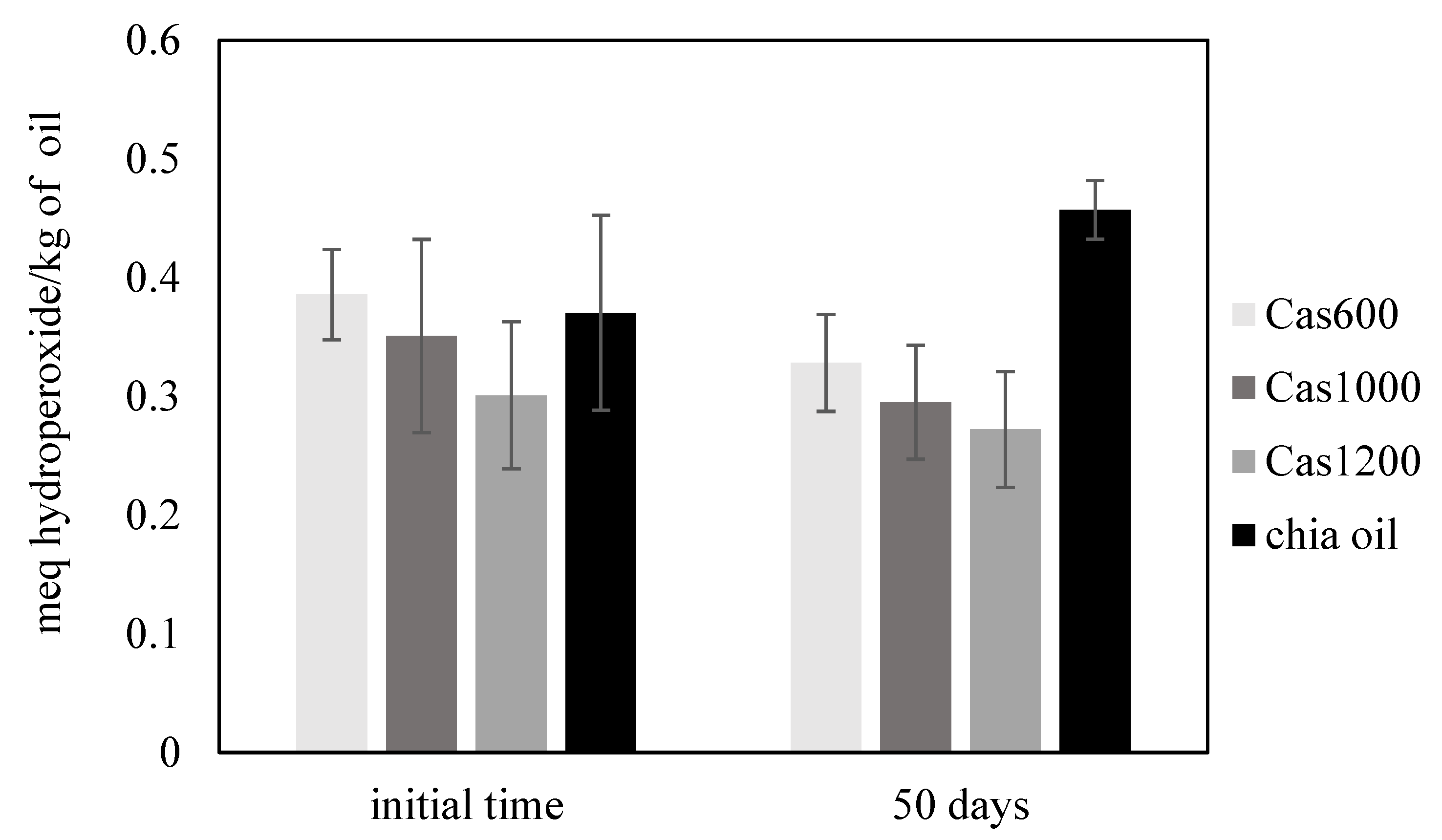 Blsf 17 00014 g002 Blsf 17 00014 g002