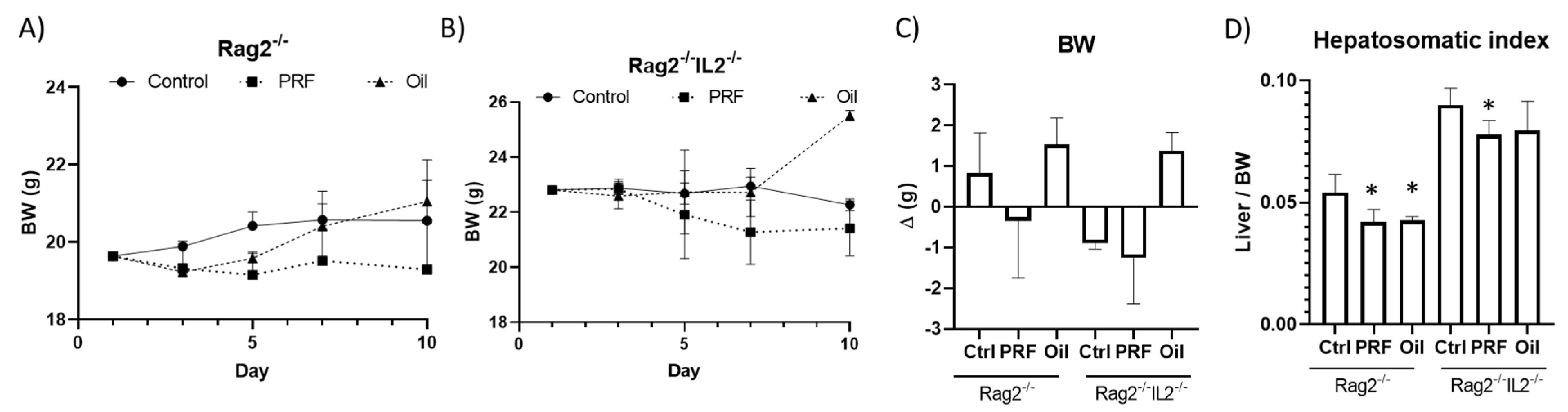 Blsf 17 00020 g001 Blsf 17 00020 g001