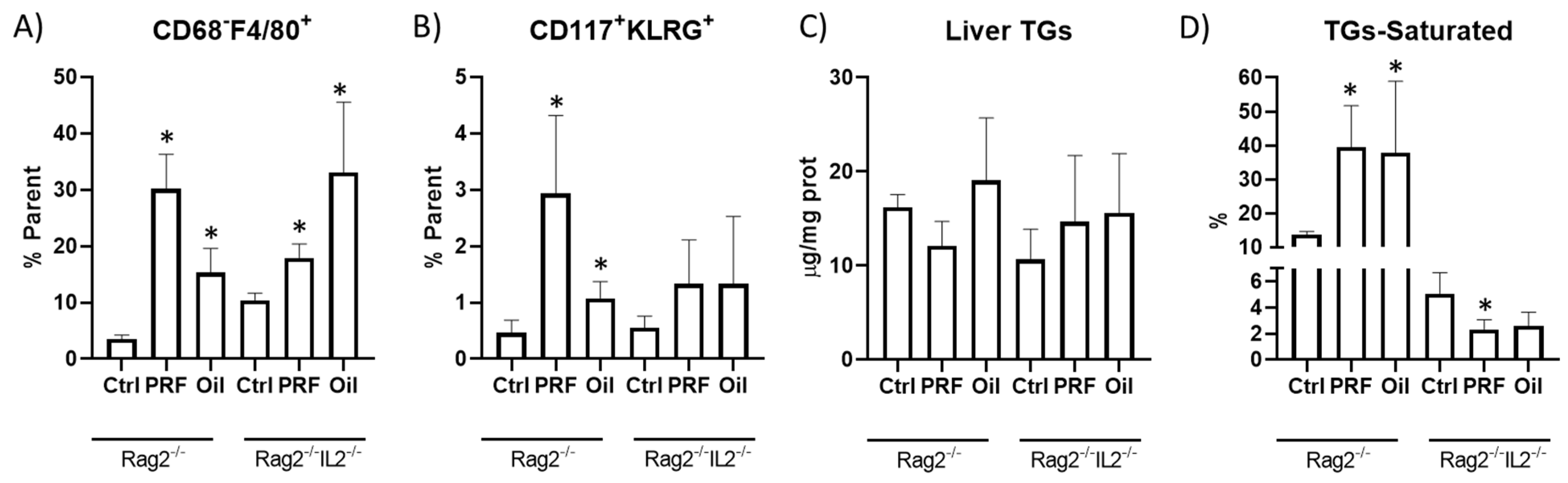 Blsf 17 00020 g002 Blsf 17 00020 g002