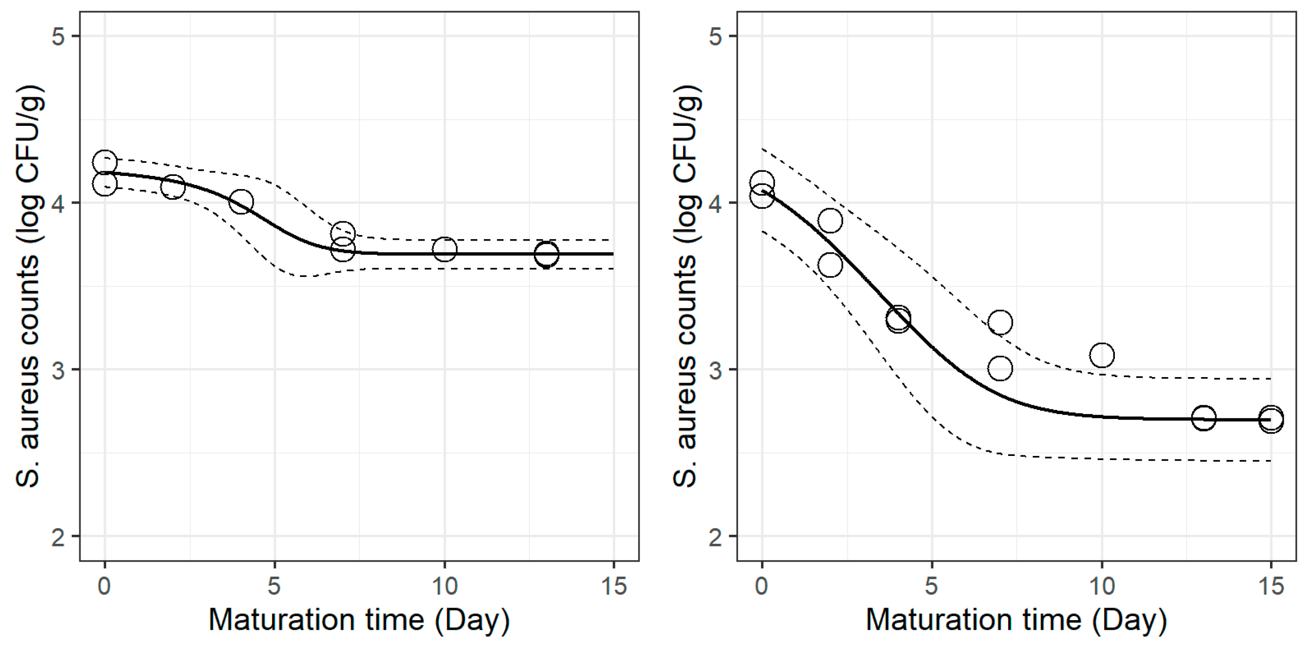 Blsf 18 00015 g001 550