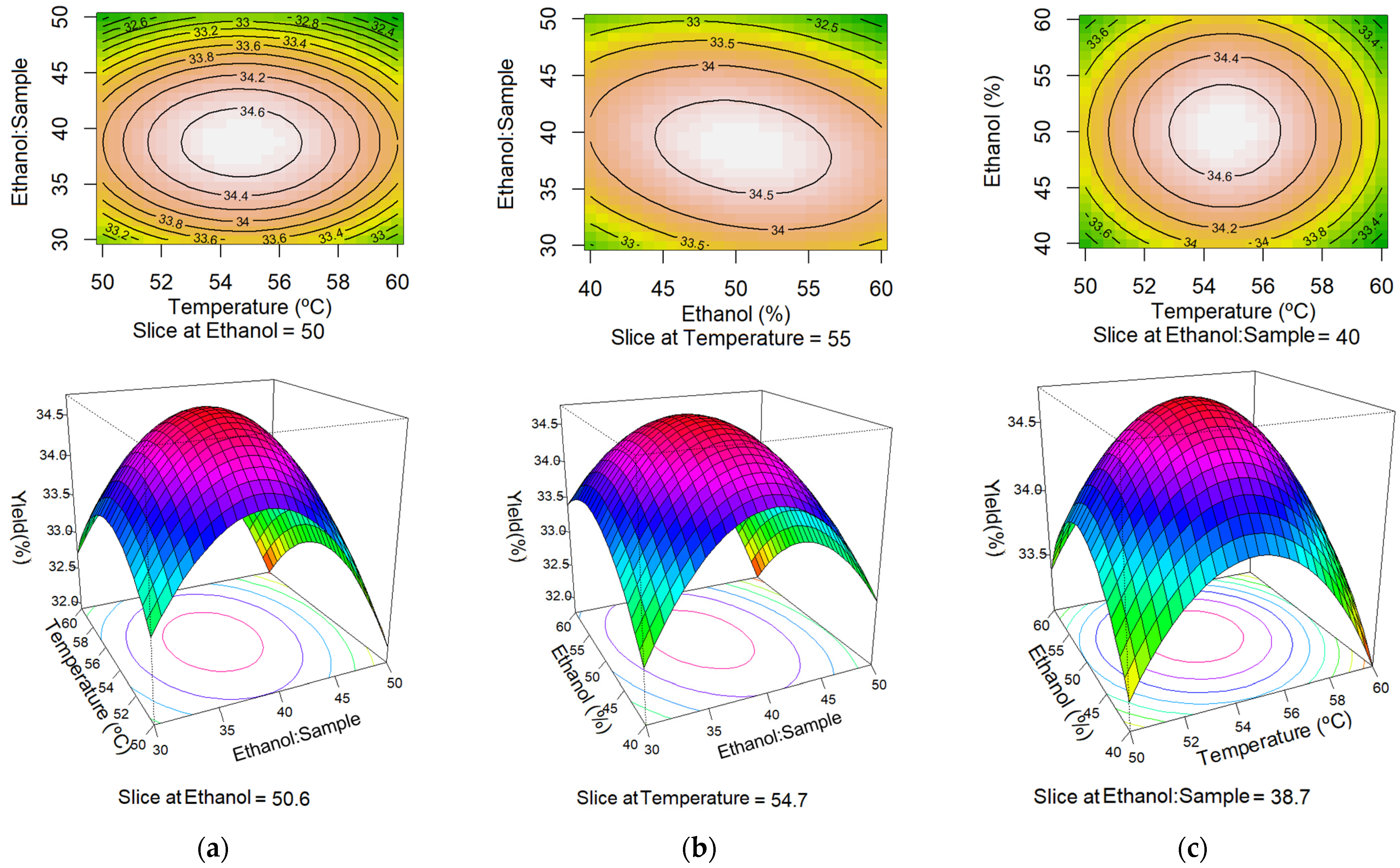 Blsf 18 00022 g001 550