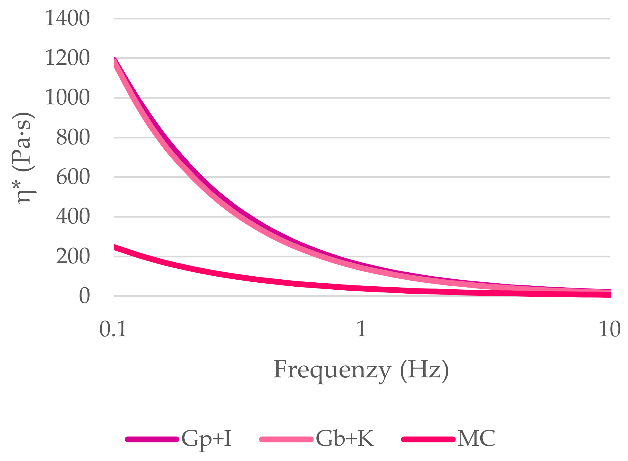 Blsf 18 00025 g003 550