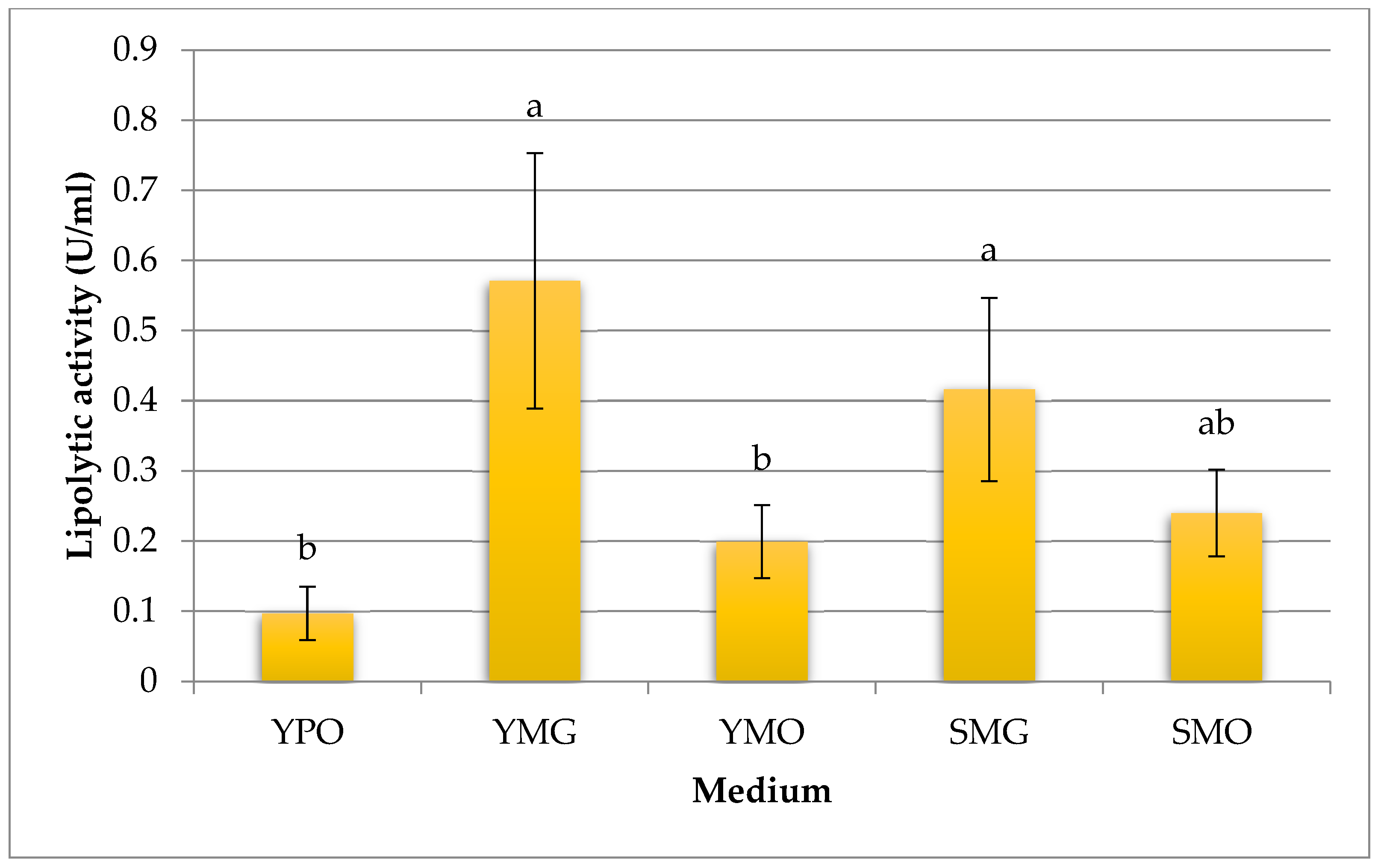 Blsf 18 00027 g002 Blsf 18 00027 g002