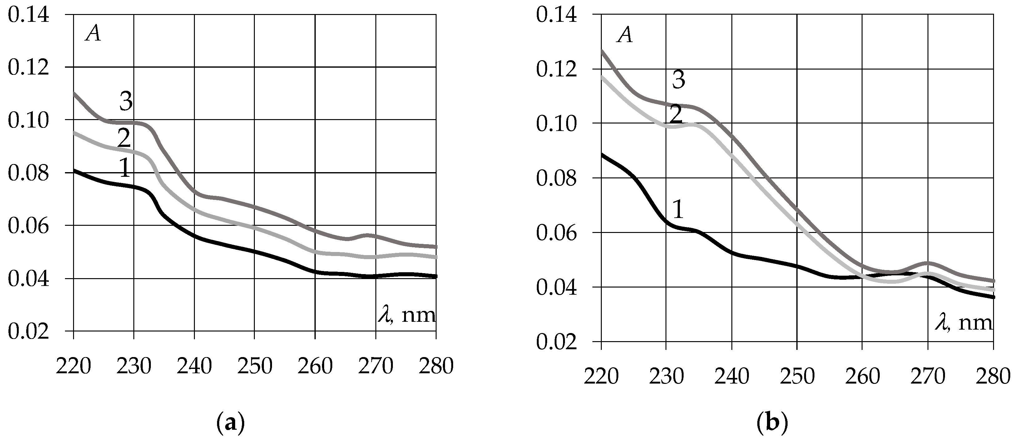 Blsf 18 00032 g003 Blsf 18 00032 g003