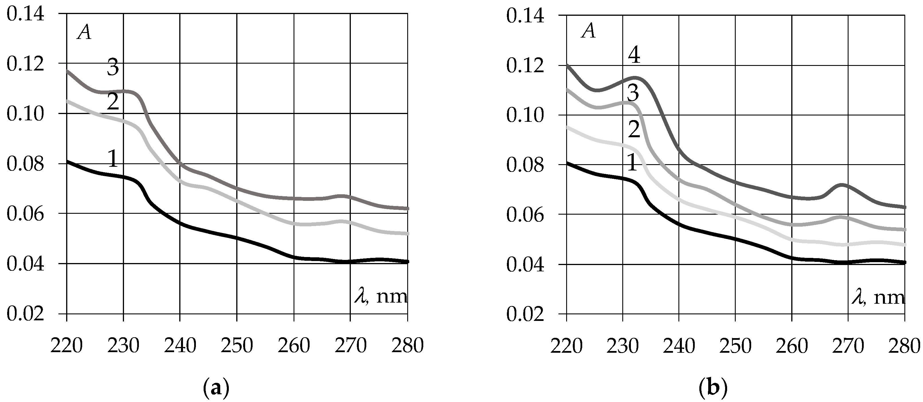 Blsf 18 00032 g004 Blsf 18 00032 g004