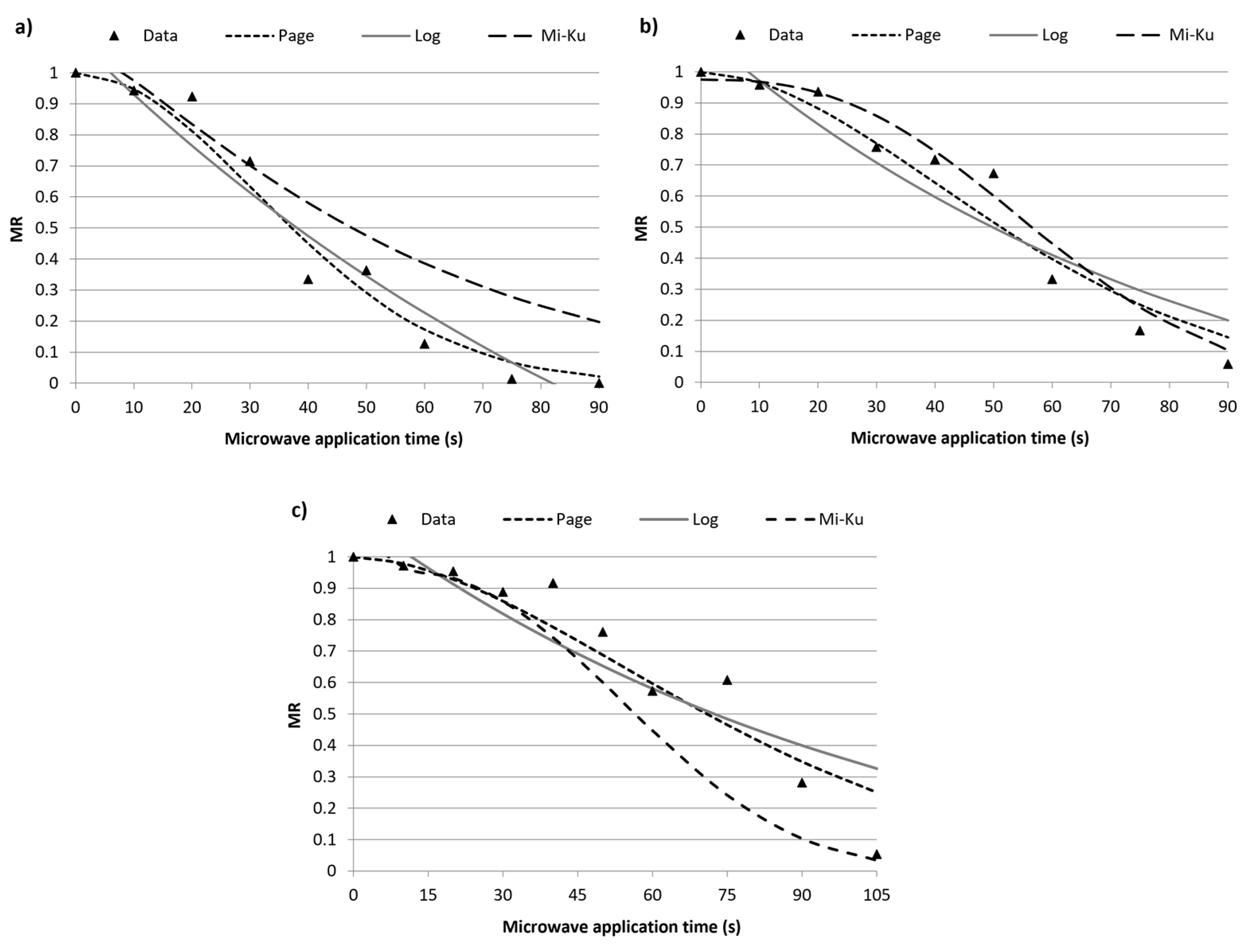 Blsf 18 00051 g001 550