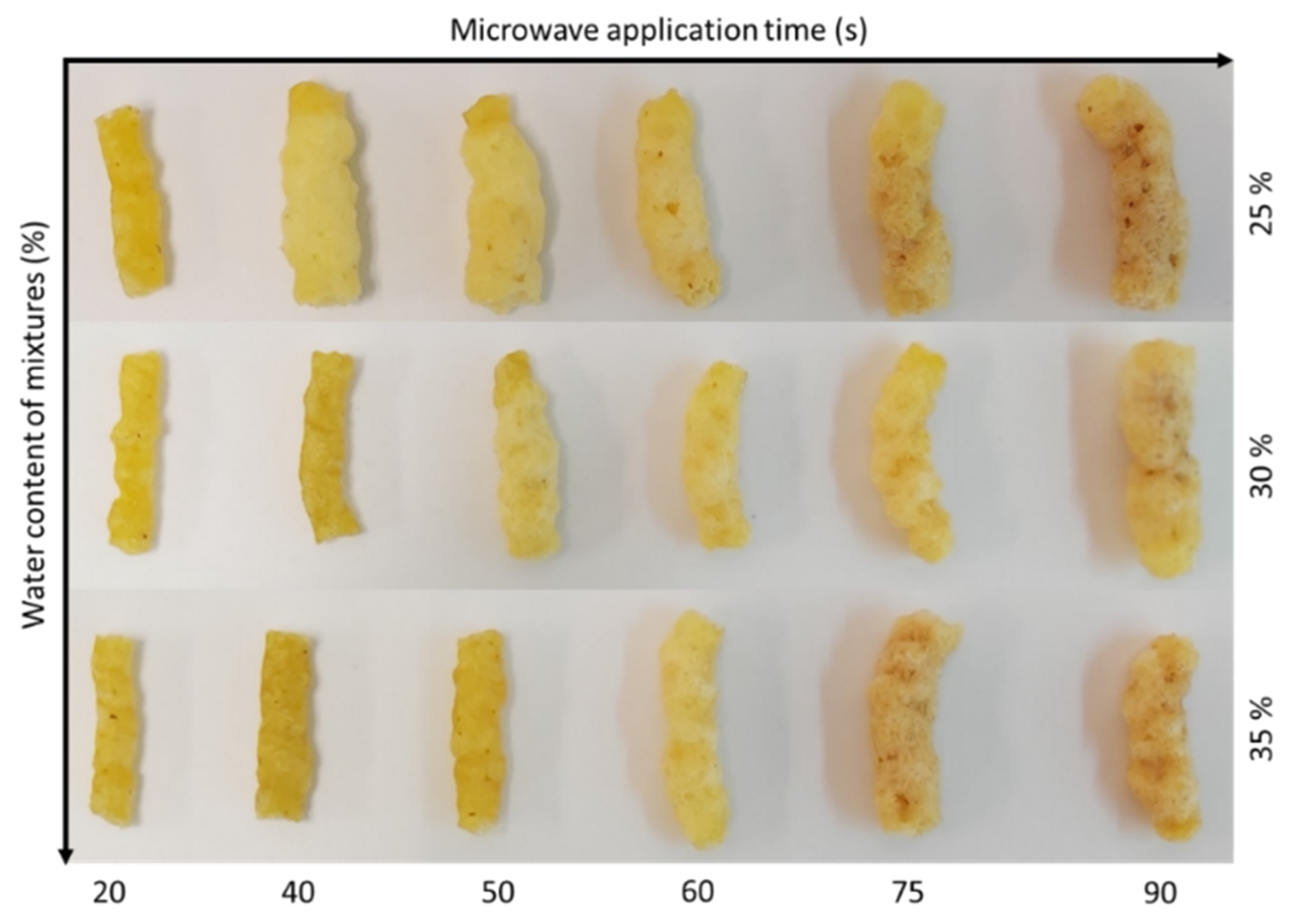 Blsf 18 00051 g003 550