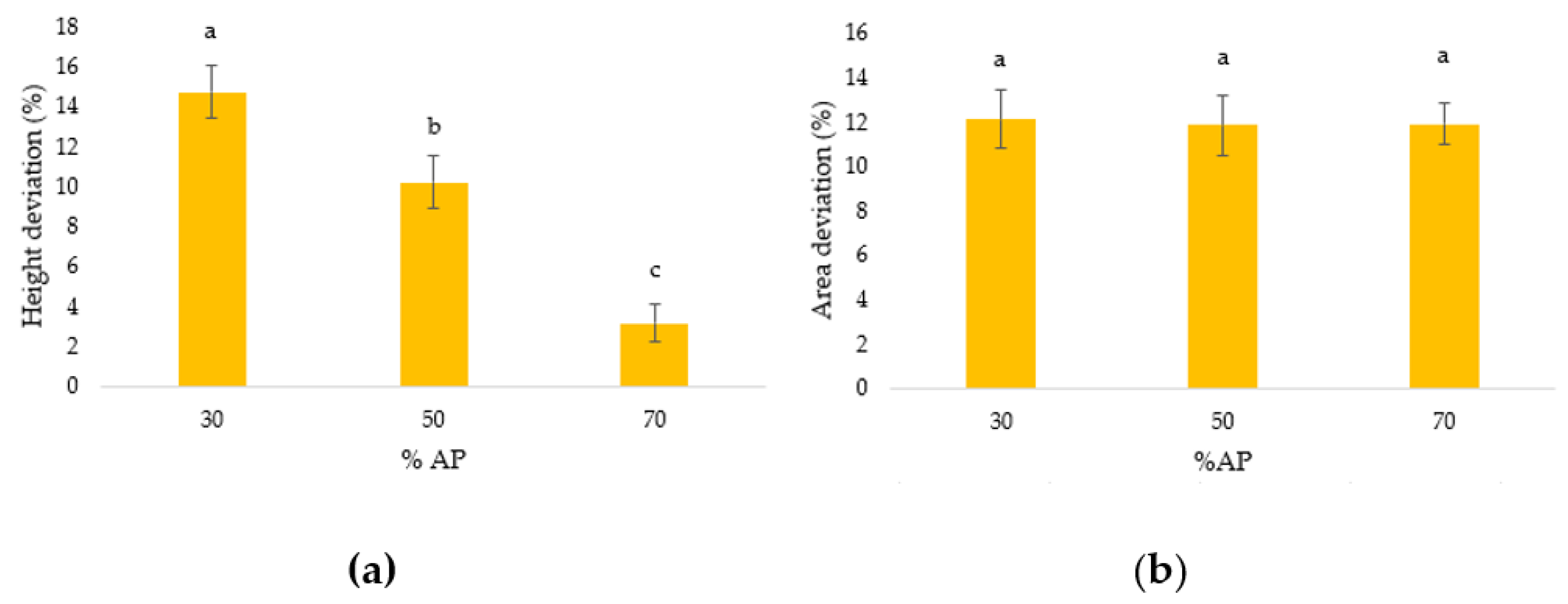 Blsf 18 00072 g002 550