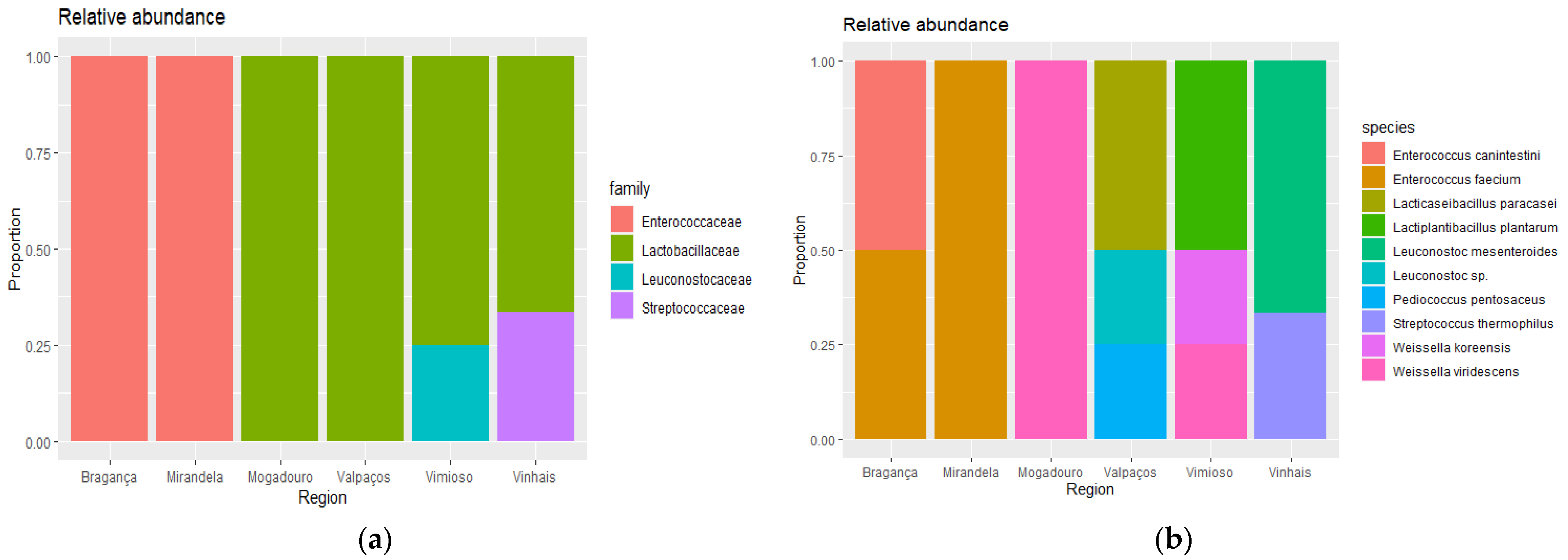 Blsf 18 00073 g001 Blsf 18 00073 g001