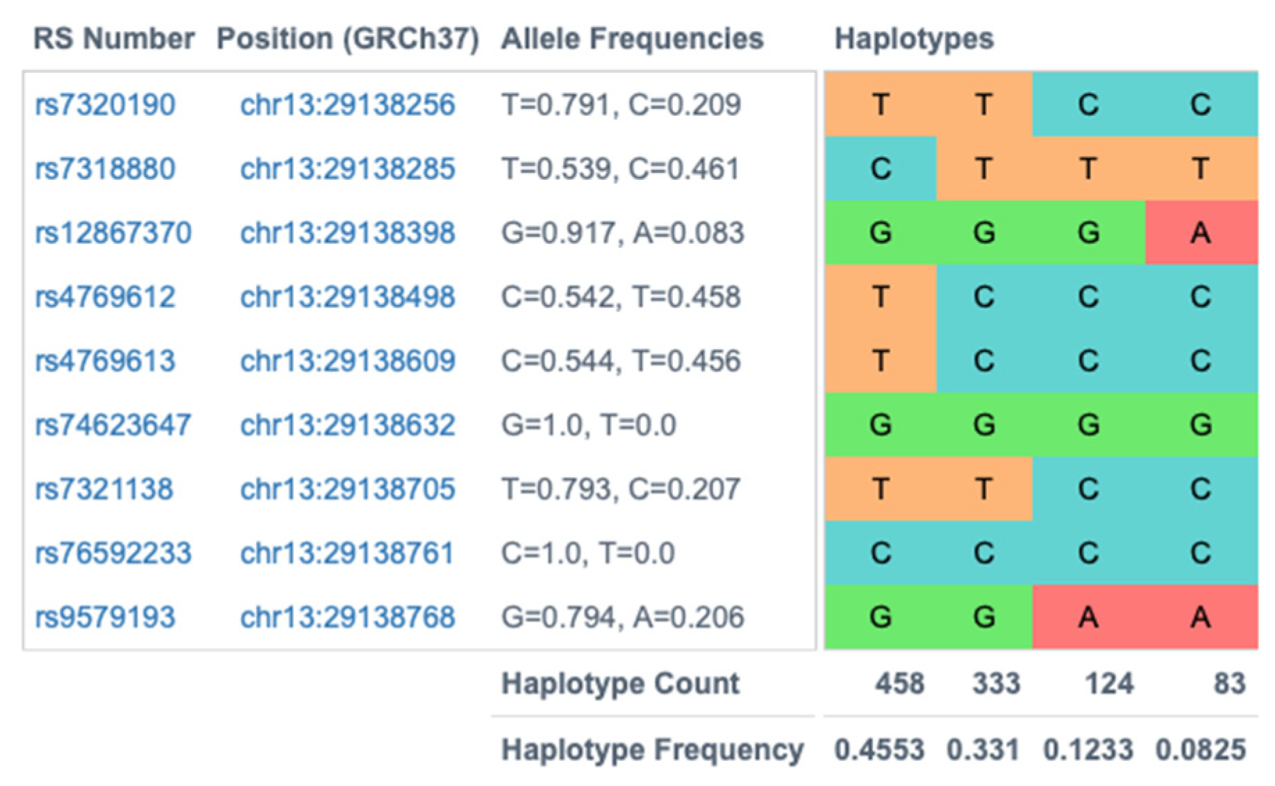 Blsf 20 00031 g001 Blsf 20 00031 g001