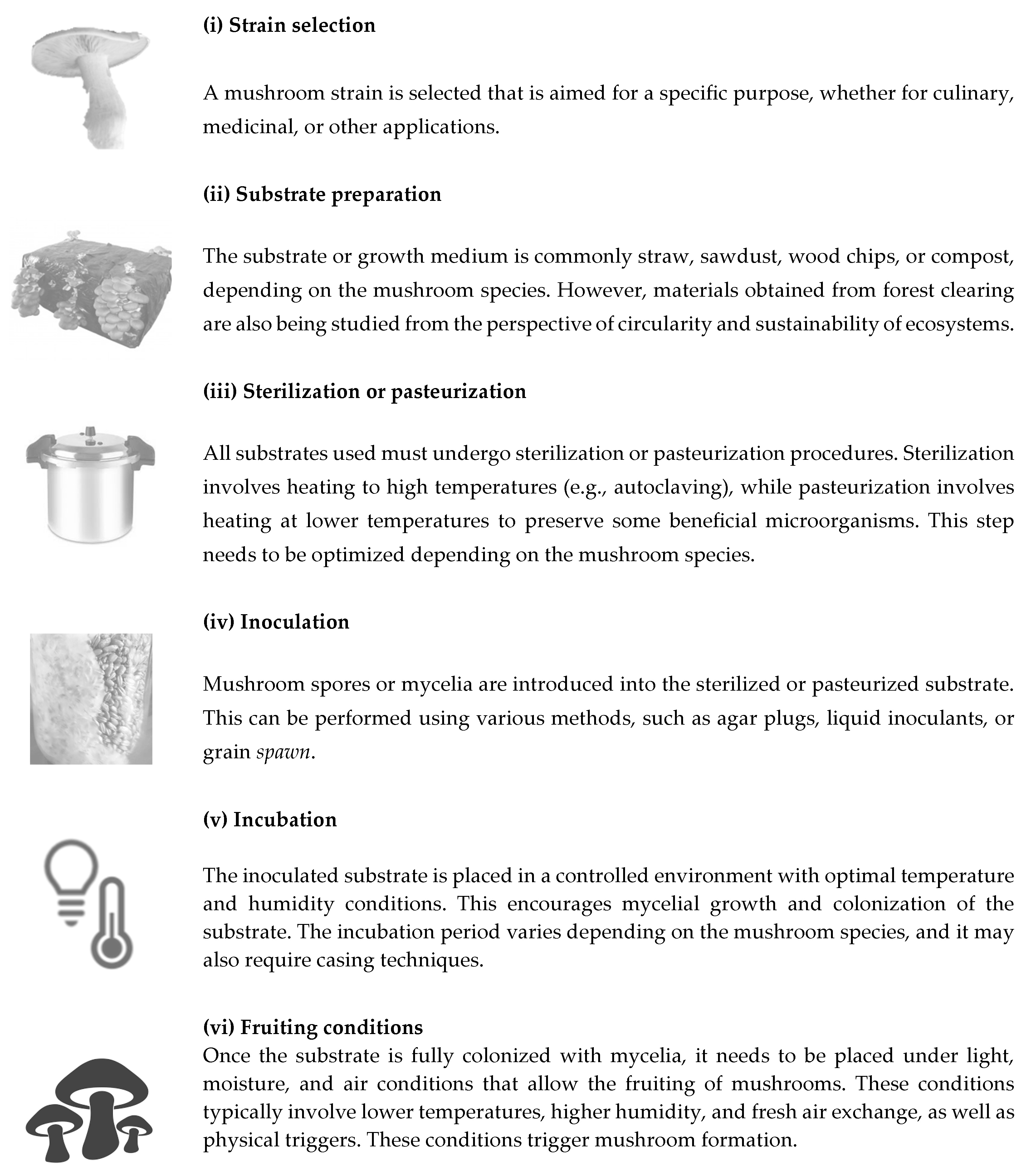 Blsf 27 00006 sch001a