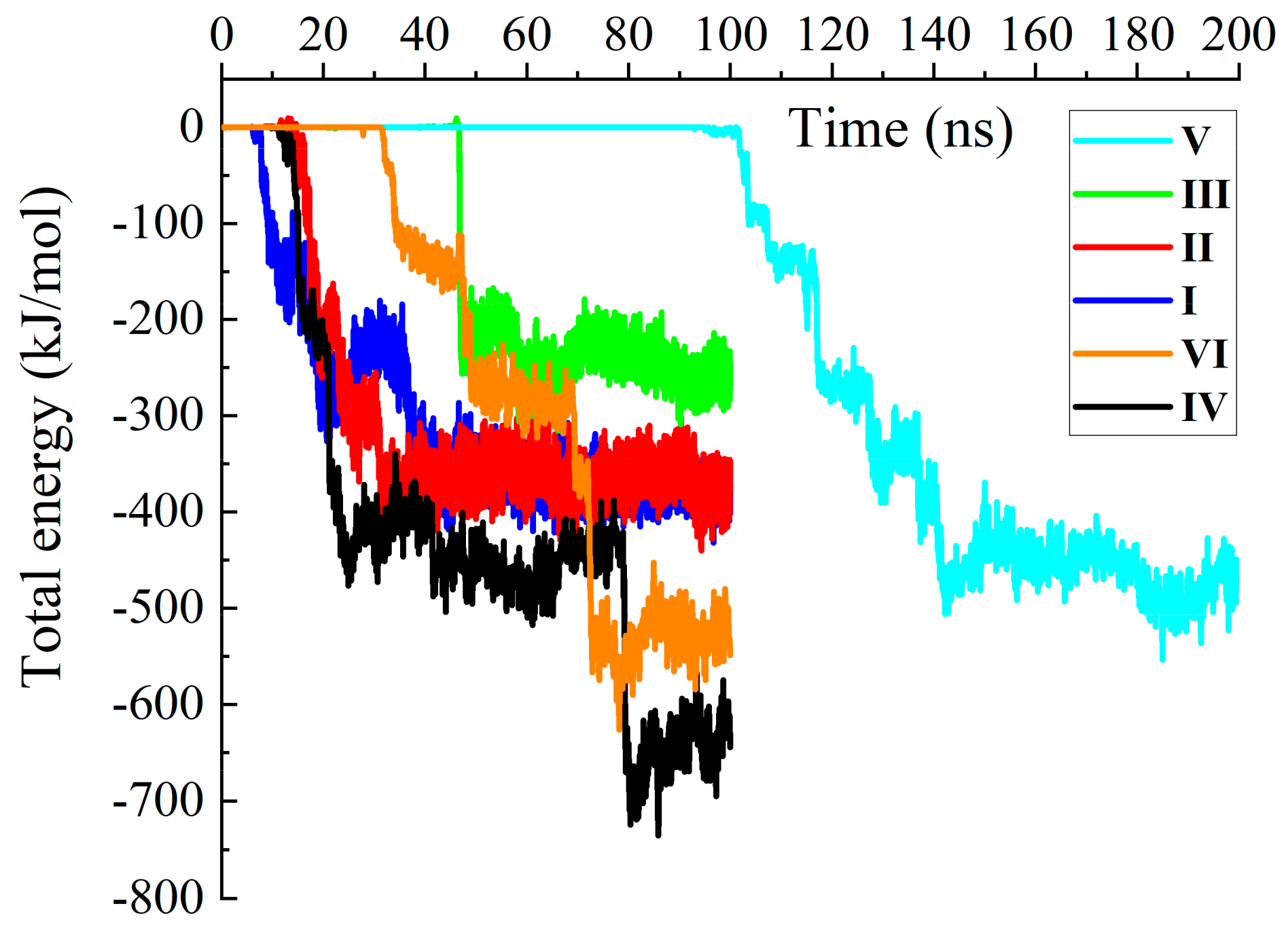 Blsf 35 00005 g002 Blsf 35 00005 g002