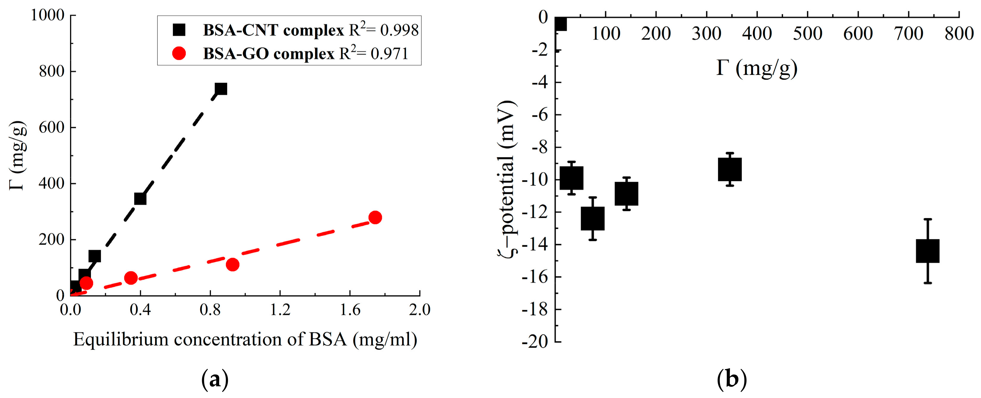 Blsf 35 00005 g004 Blsf 35 00005 g004