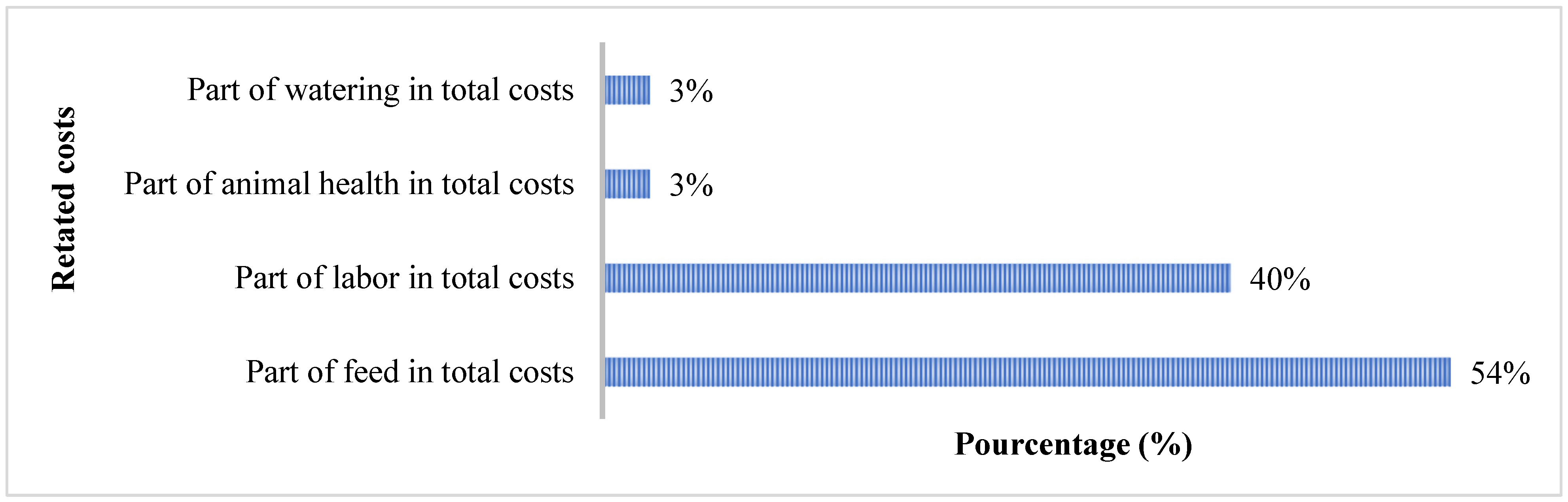 Blsf 36 00006 g002 Blsf 36 00006 g002