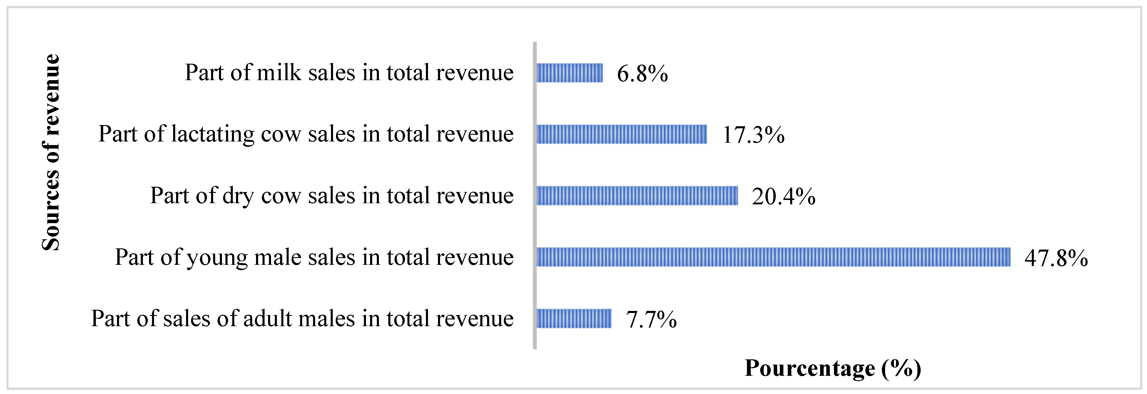 Blsf 36 00006 g003 Blsf 36 00006 g003
