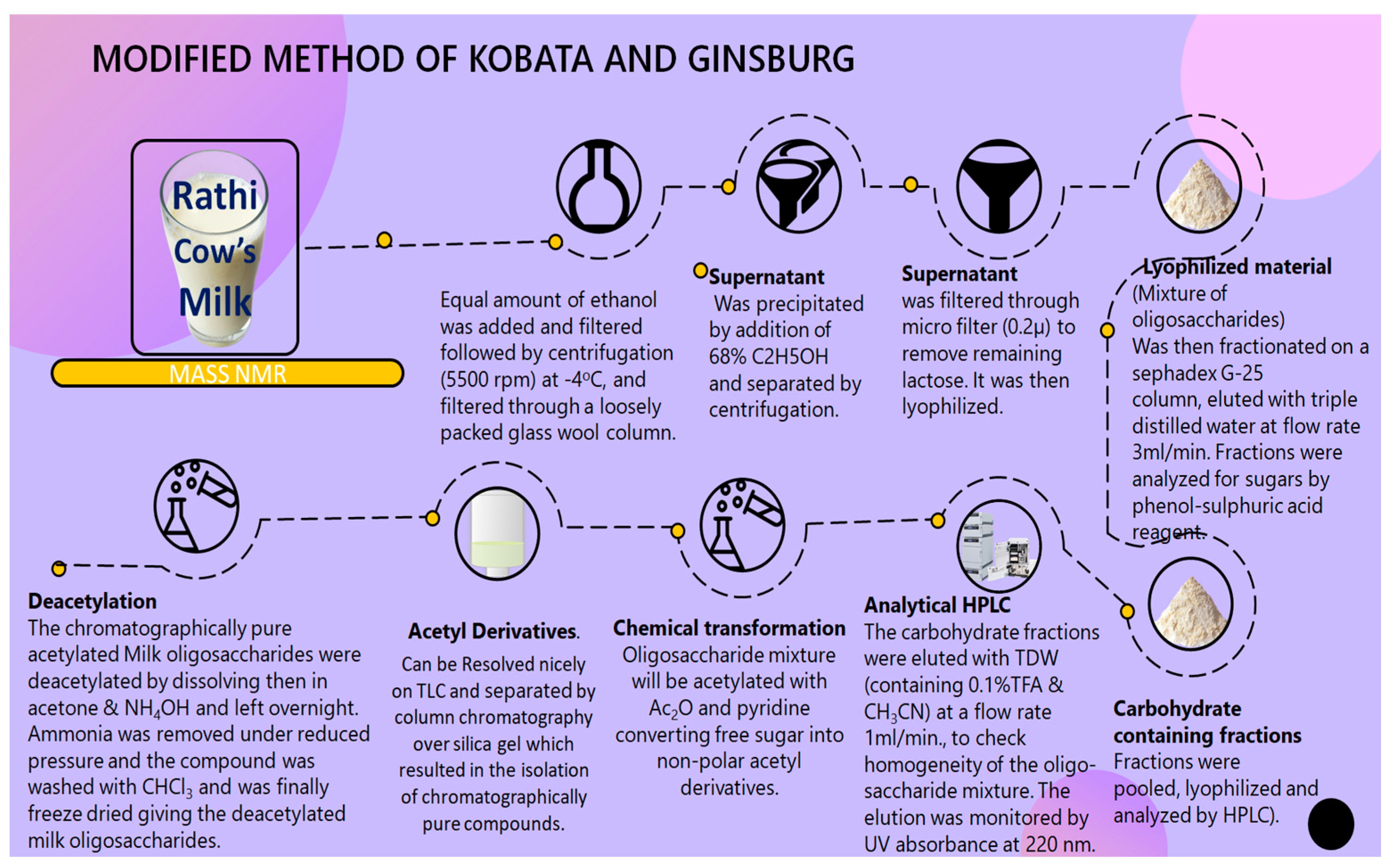Blsf 40 00021 sch001