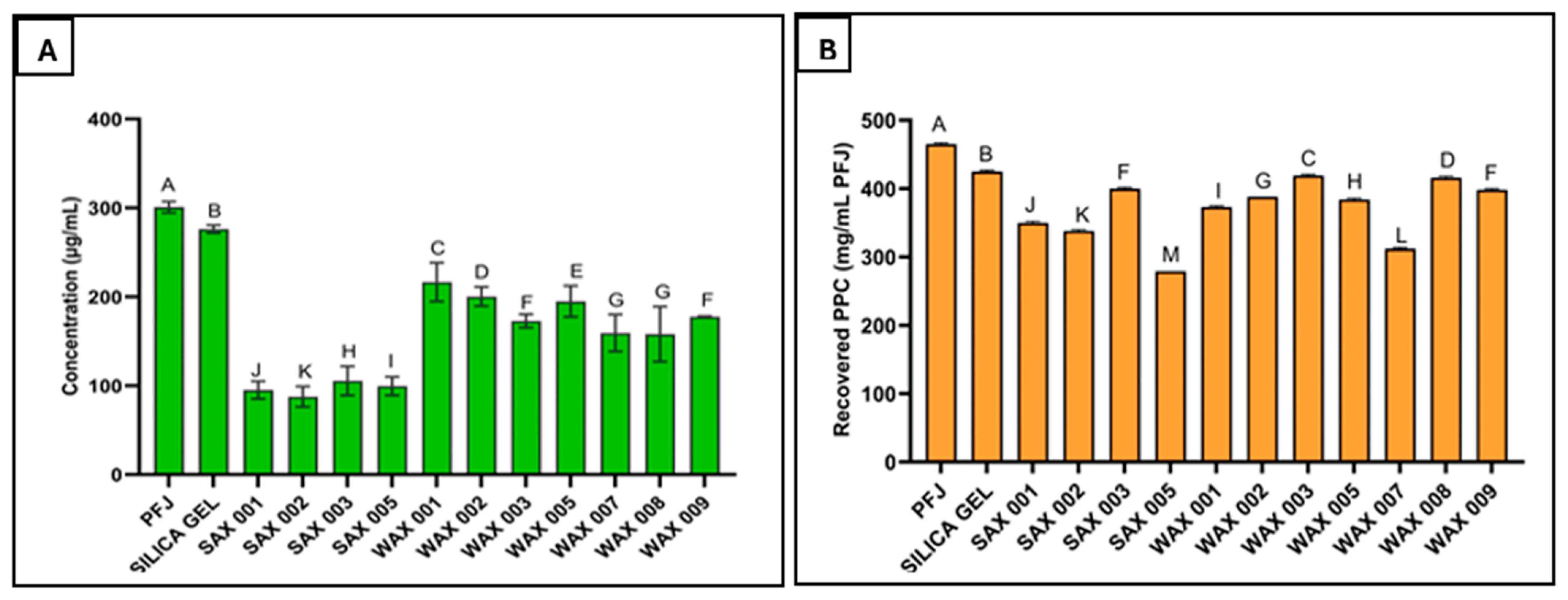 Blsf 40 00046 g003 Blsf 40 00046 g003