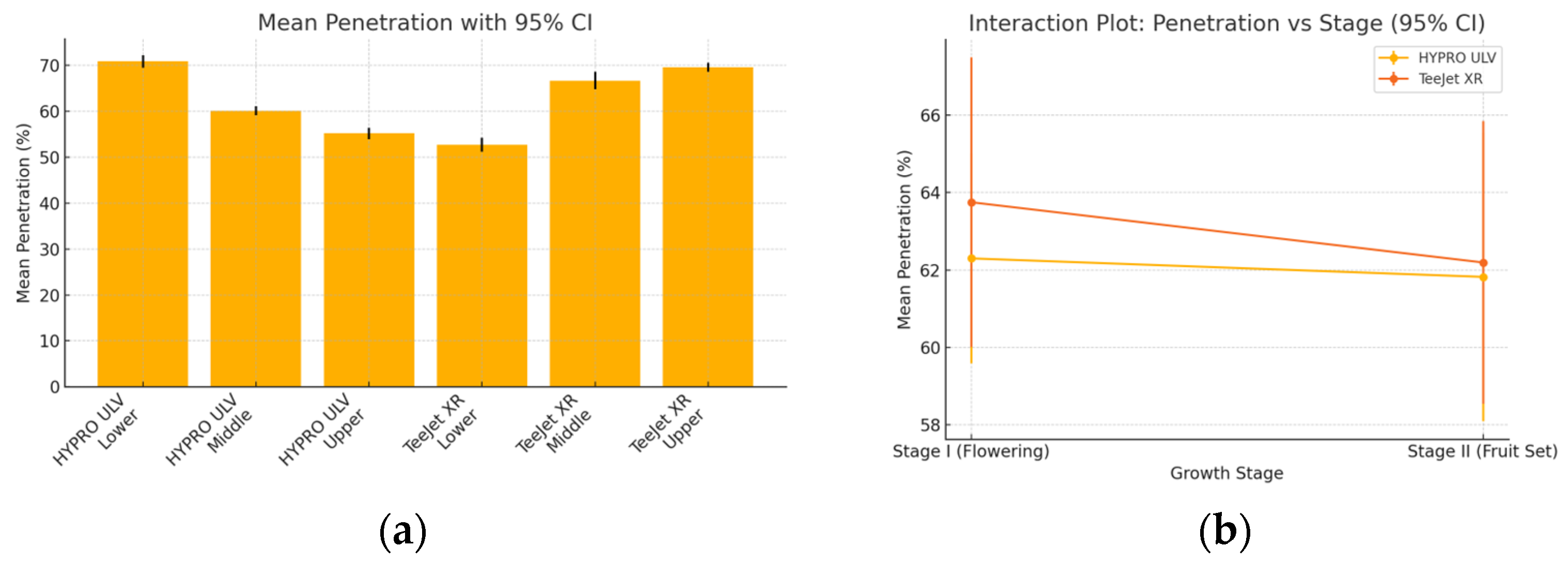 Blsf 47 00004 g003 Blsf 47 00004 g003