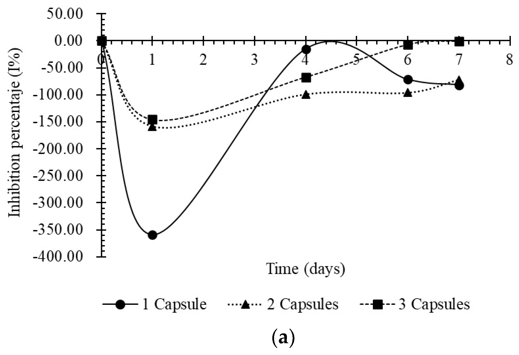 Blsf 50 00007 g002a Blsf 50 00007 g002a
