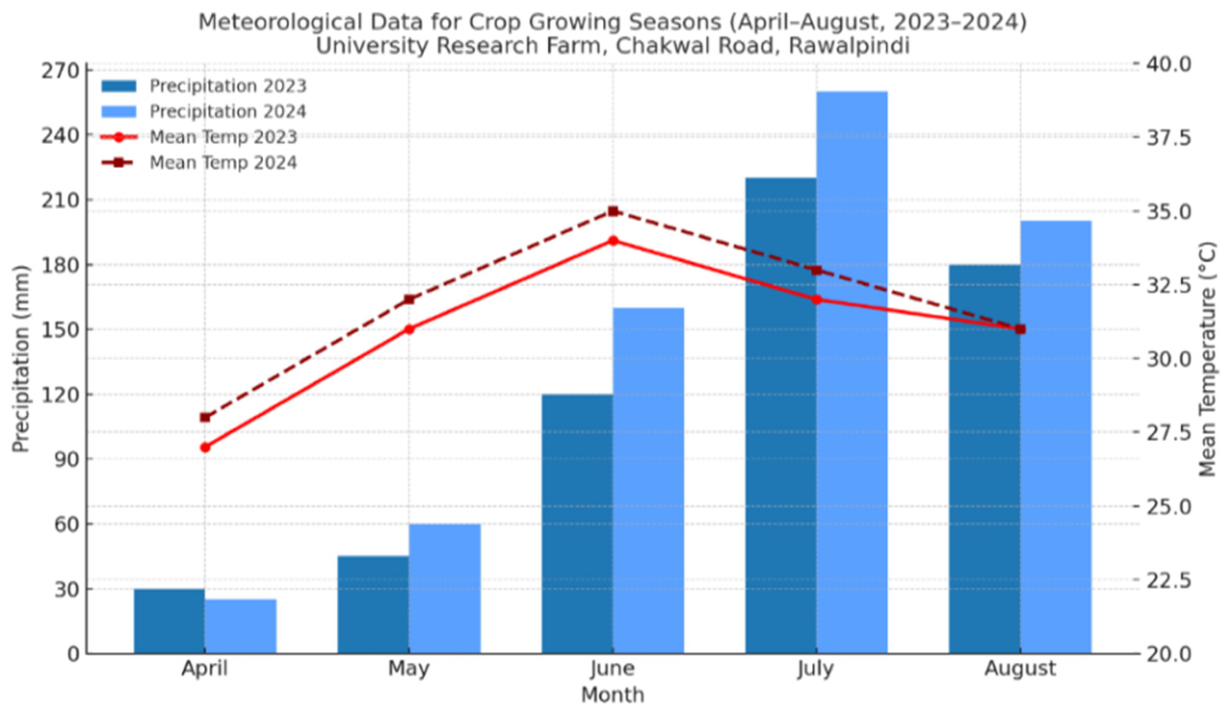 Blsf 51 00006 g001 Blsf 51 00006 g001