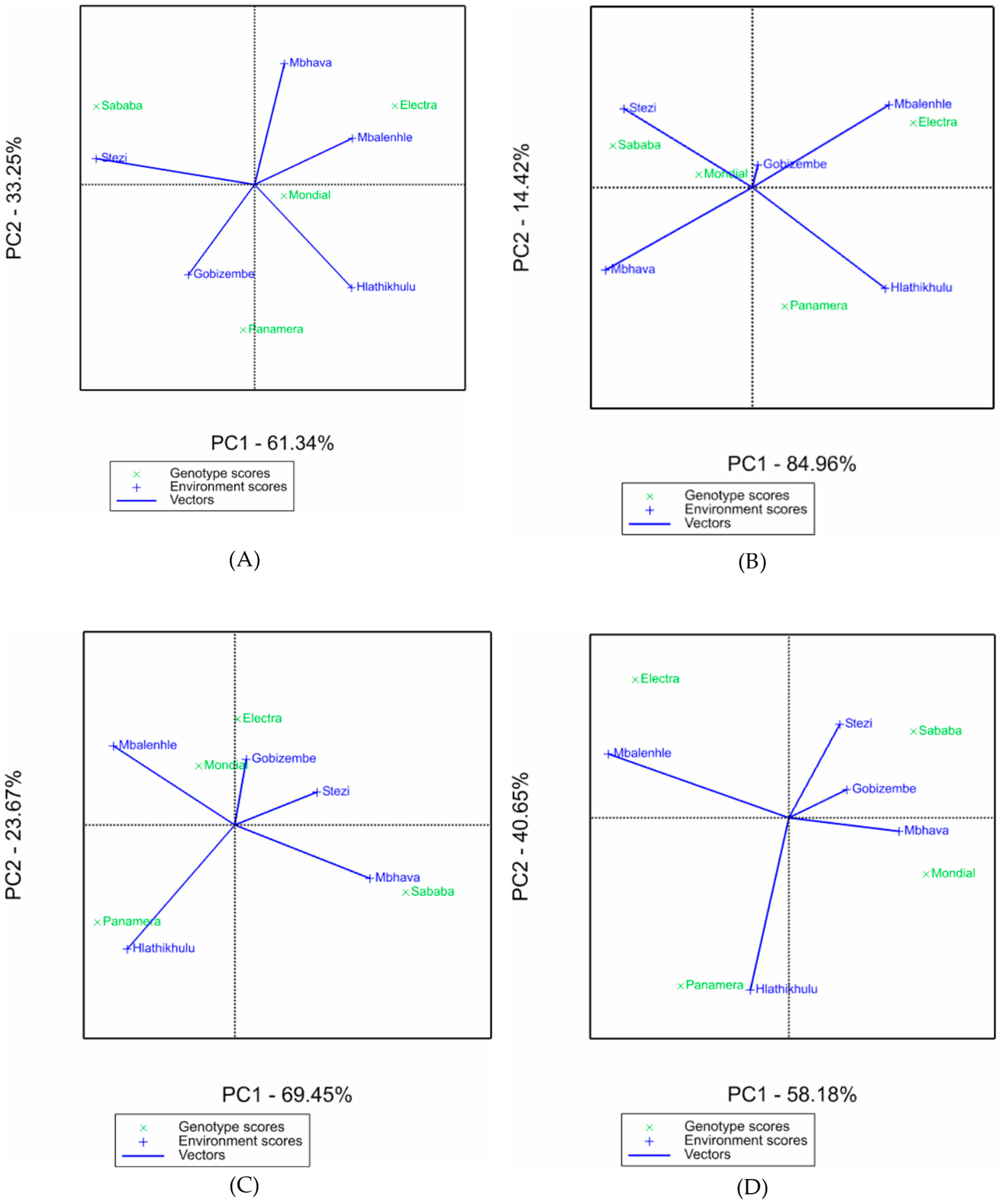 Blsf 54 00006 g001 Blsf 54 00006 g001
