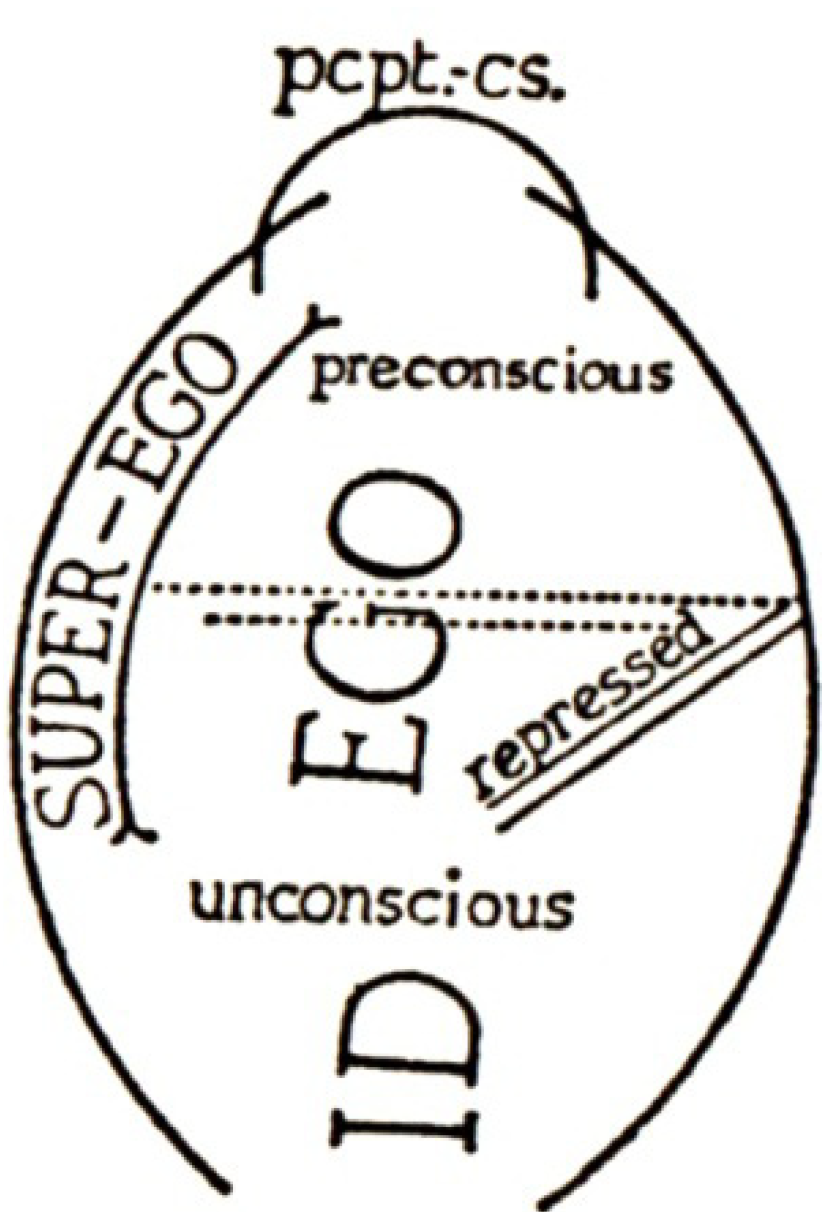 Brainsci 02 00147 g003
