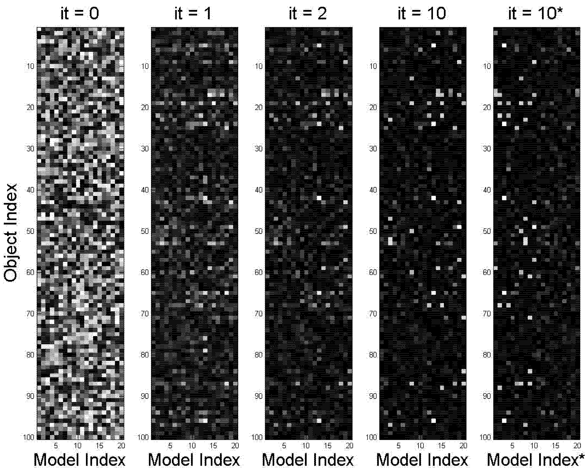 Brainsci 02 00790 g004