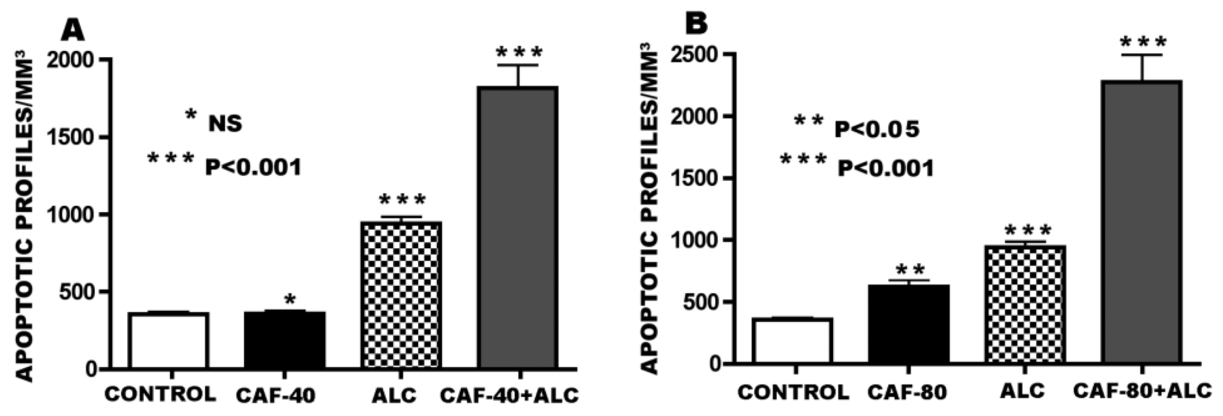 Brainsci 03 01128 g001 1024
