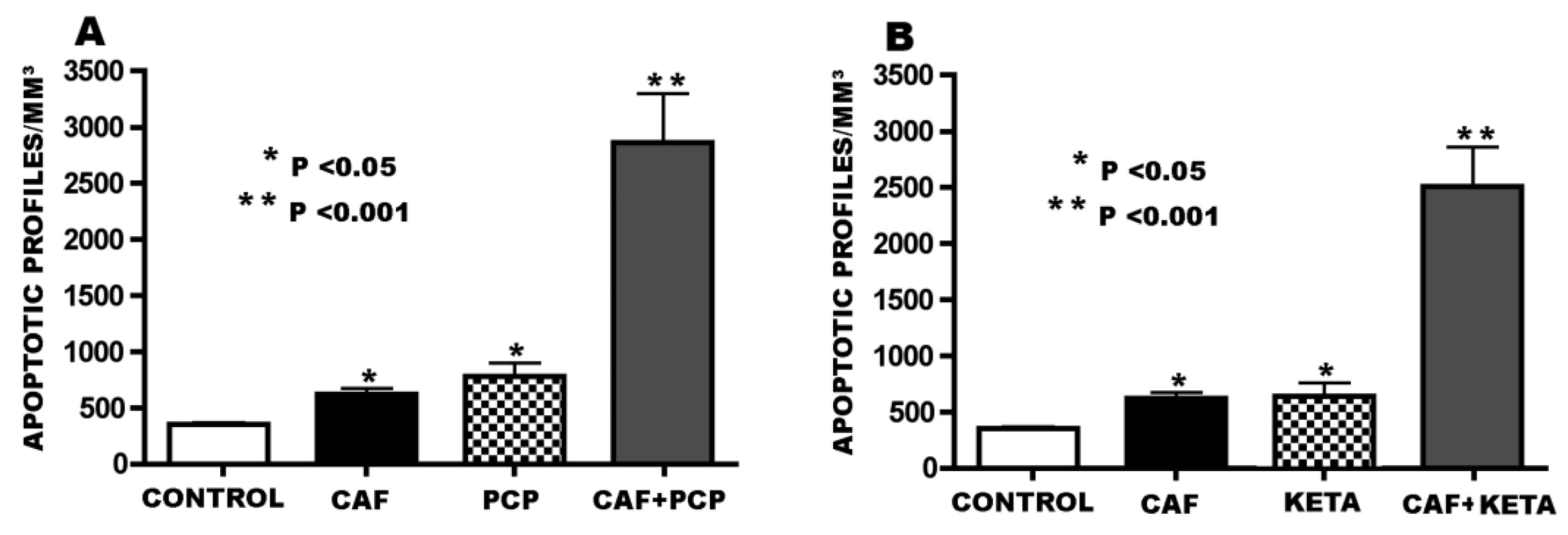 Brainsci 03 01128 g002 1024