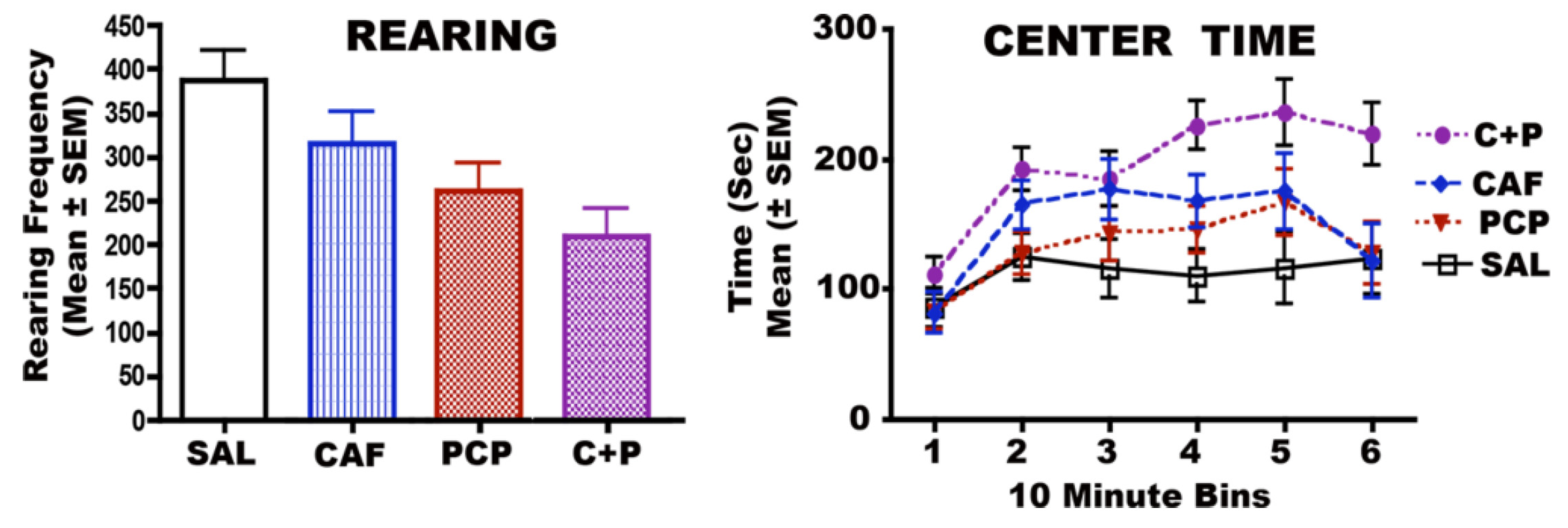 Brainsci 03 01128 g009 1024
