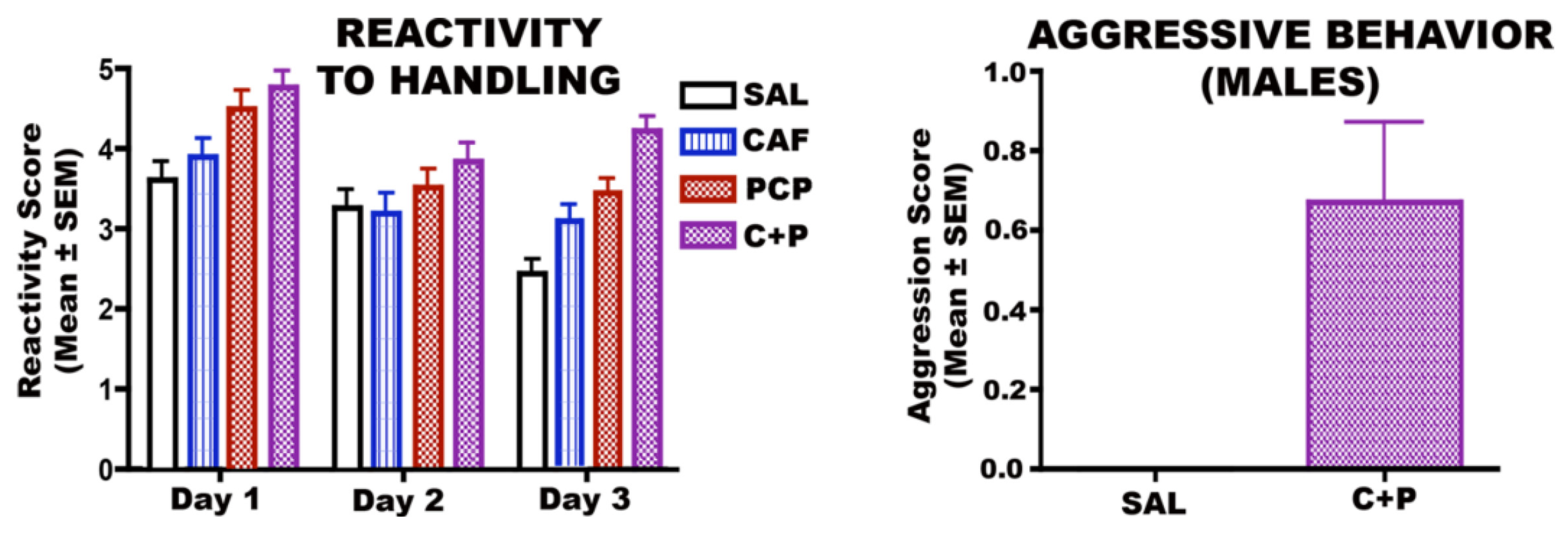 Brainsci 03 01128 g010 1024