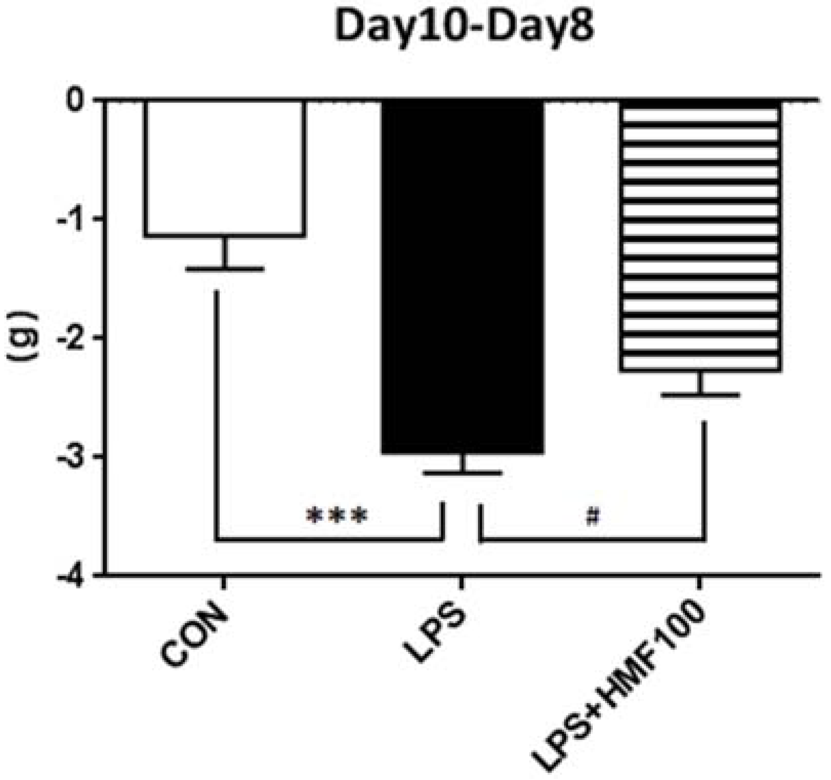 Brainsci 05 00118 g002 1024