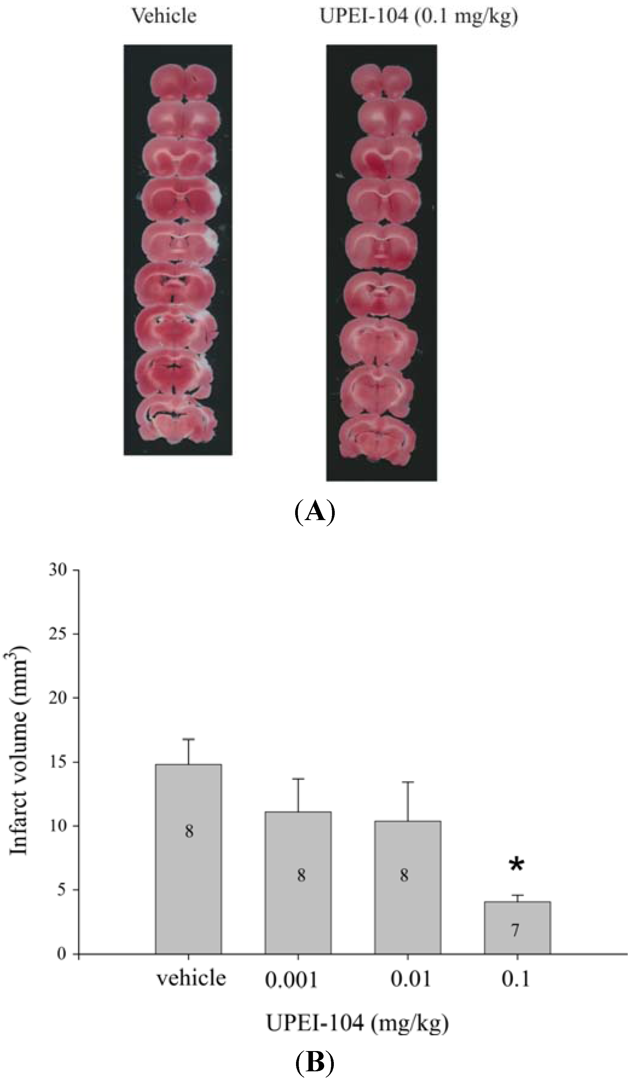 Brainsci 05 00130 g002 1024