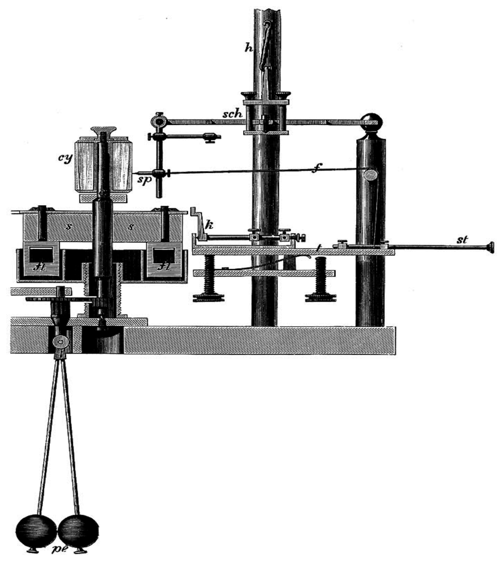 Brainsci 05 00521 g001 1024