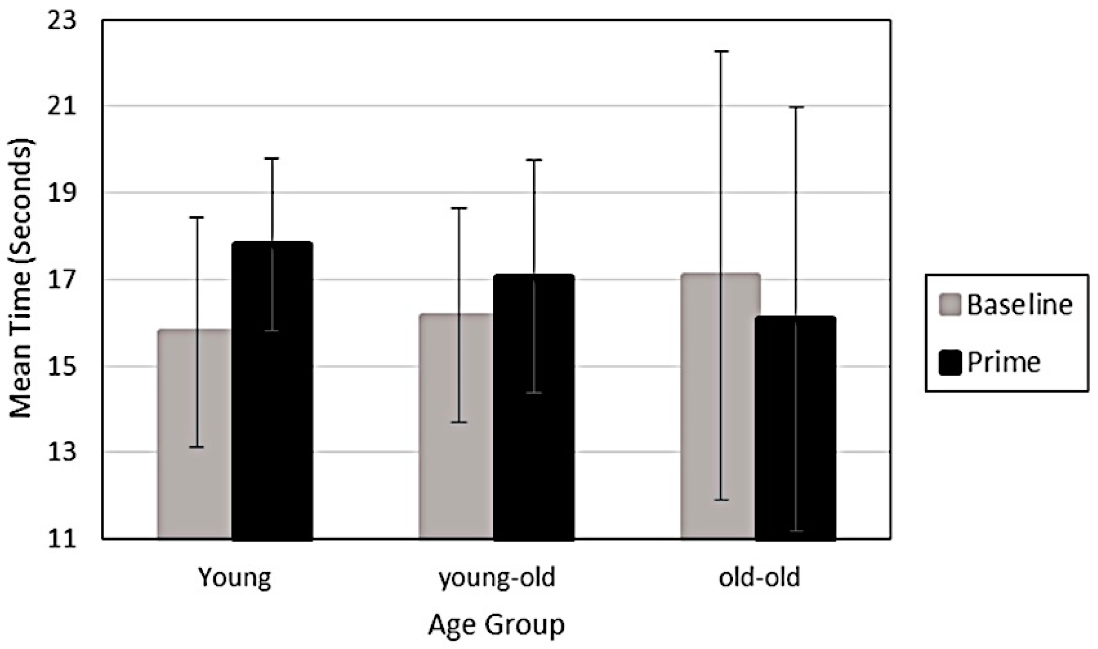 Brainsci 06 00010 g003 1024
