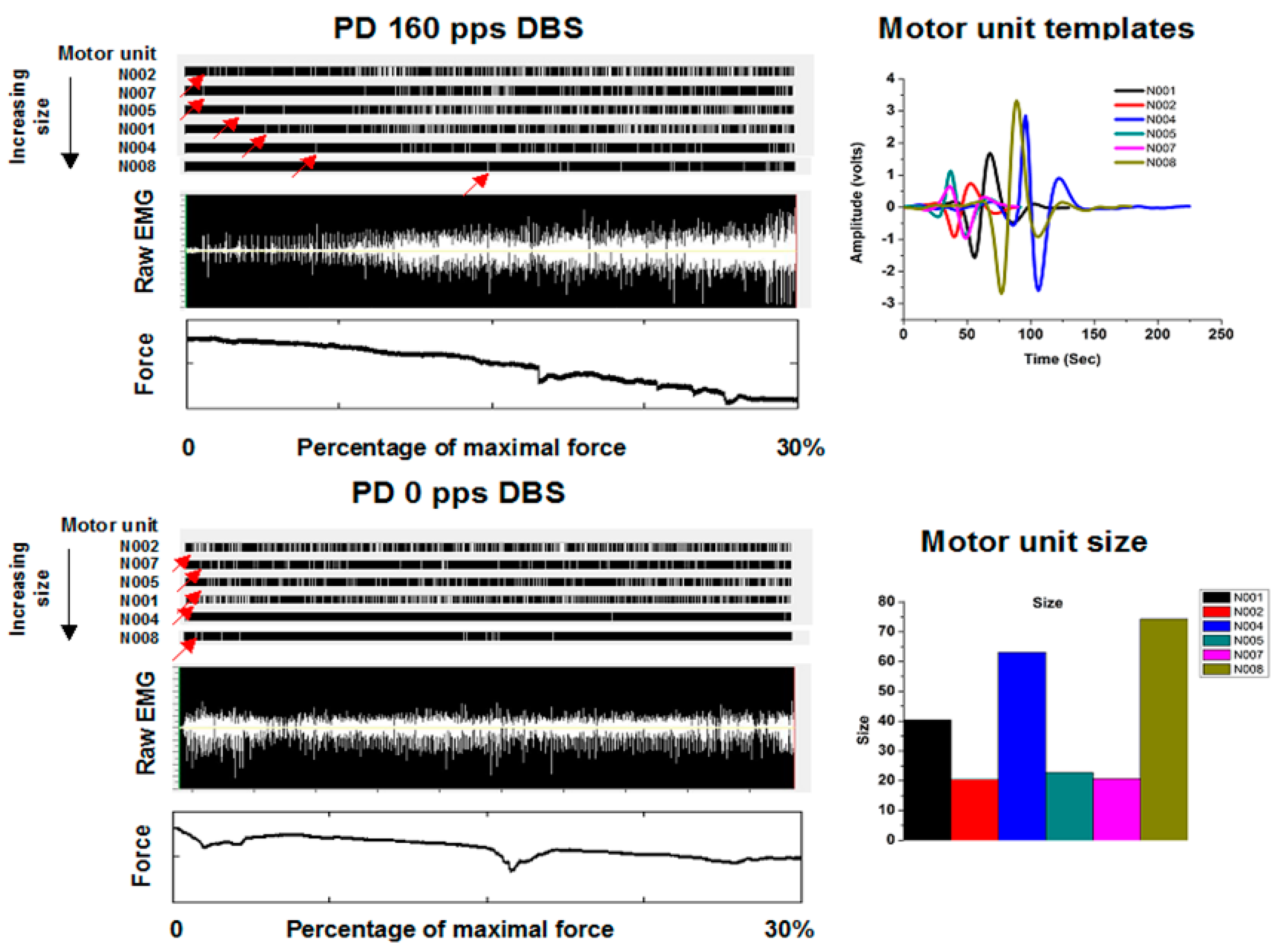 Brainsci 06 00034 g003
