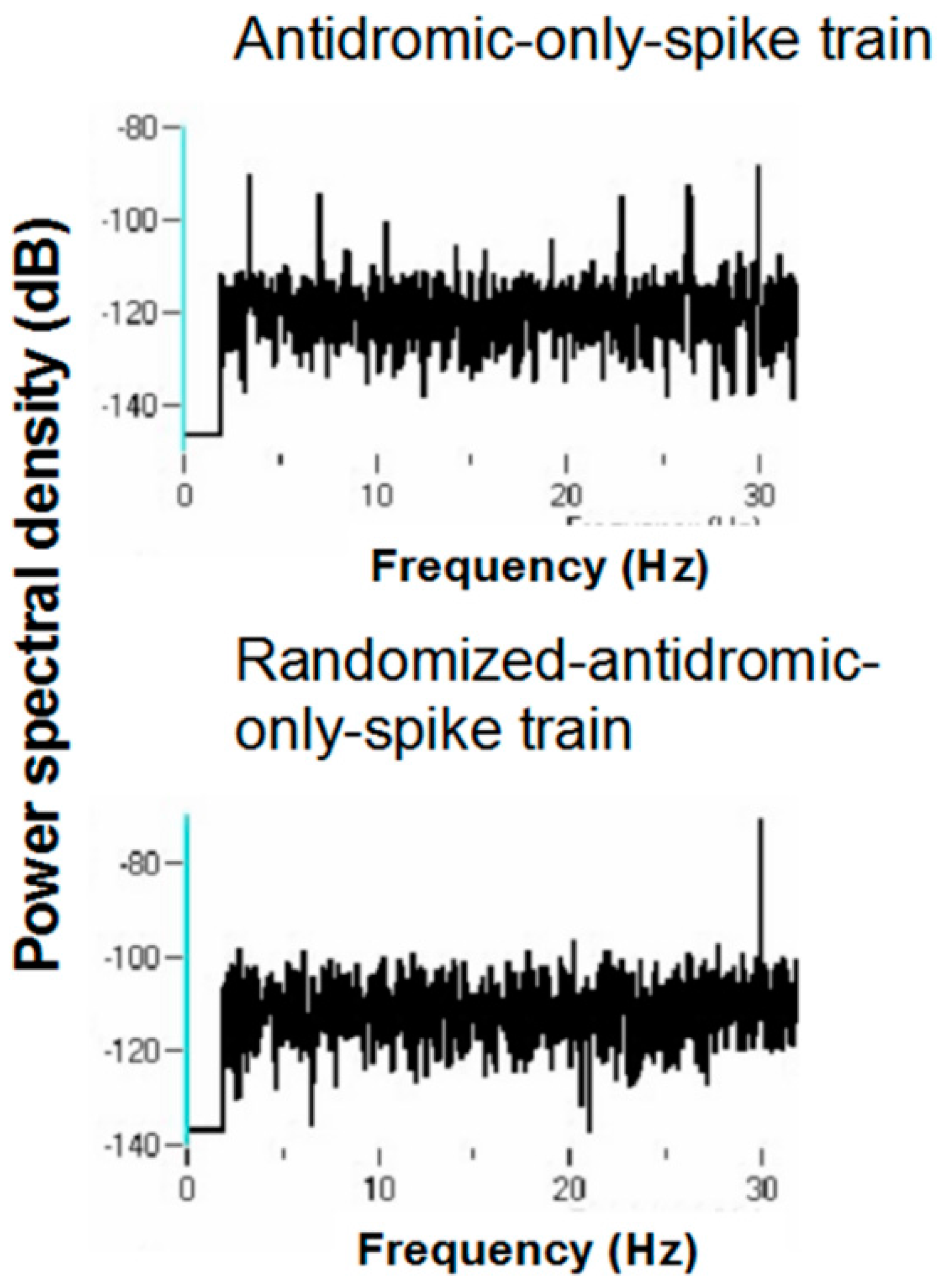 Brainsci 06 00034 g019