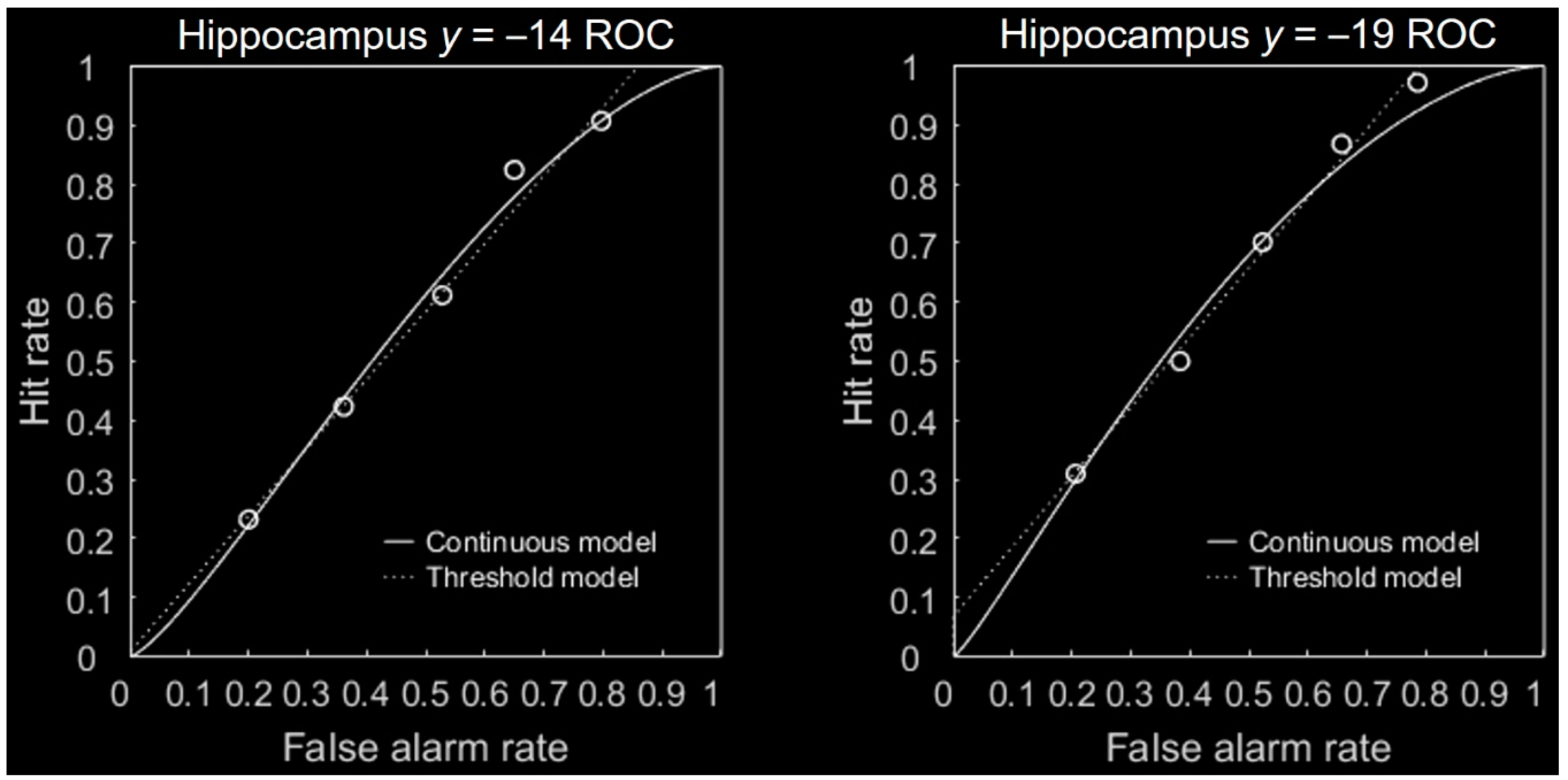 Brainsci 06 00037 g006 1024