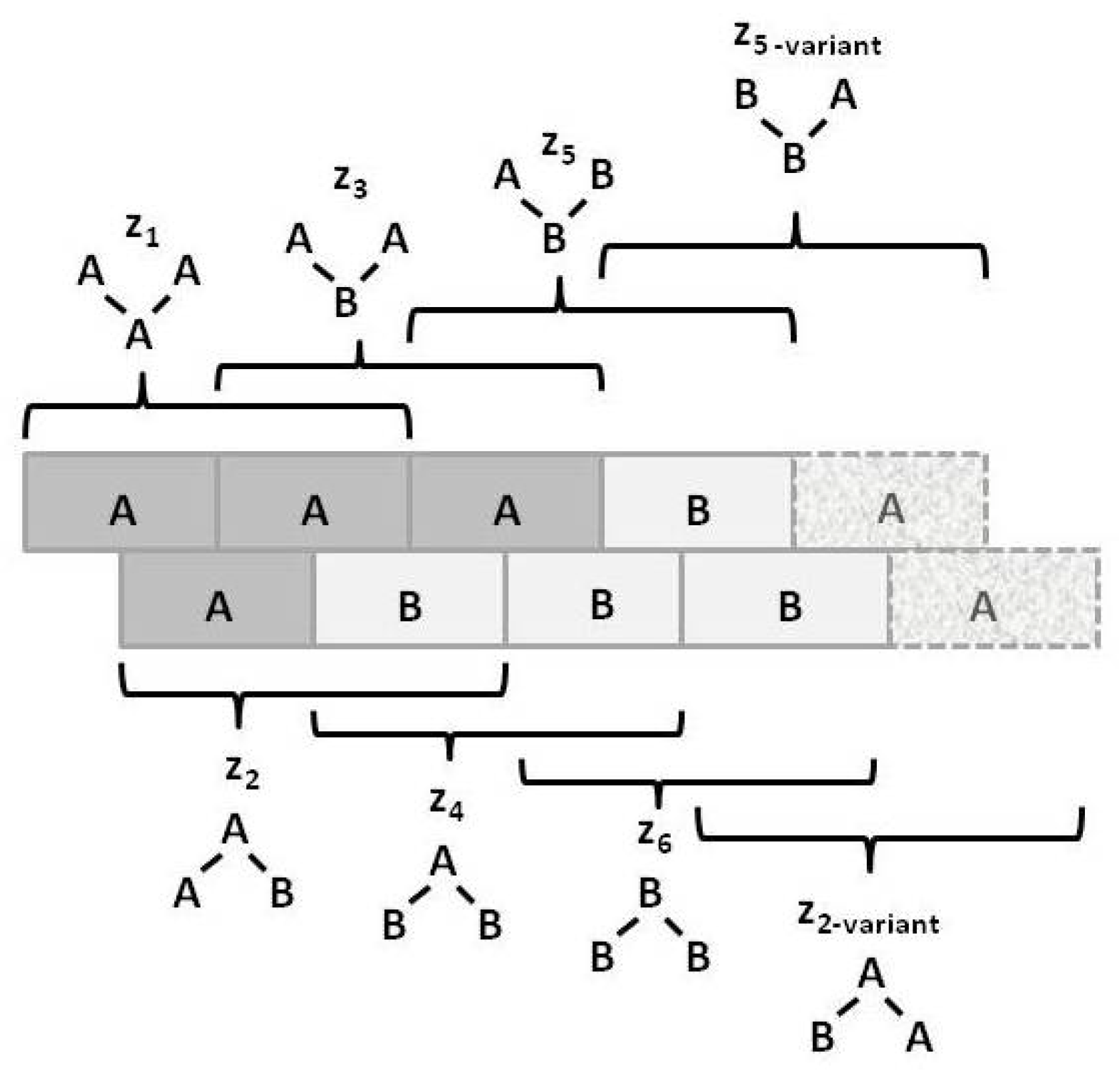 Brainsci 06 00044 g003