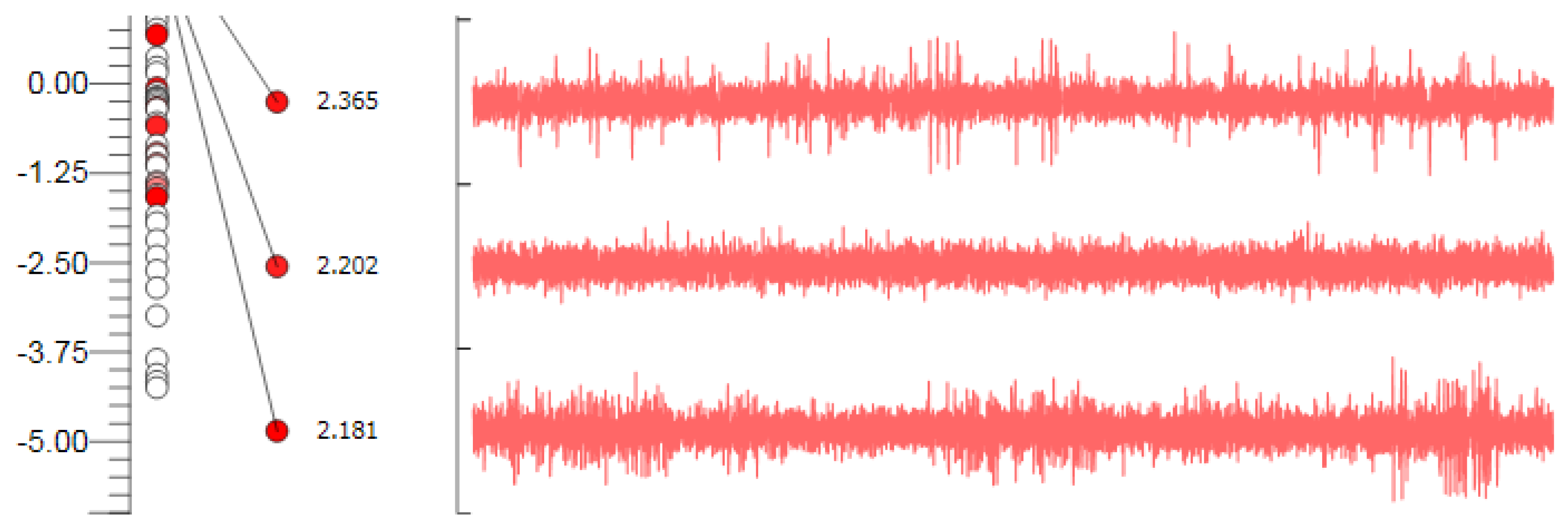 Brainsci 06 00058 g010 550