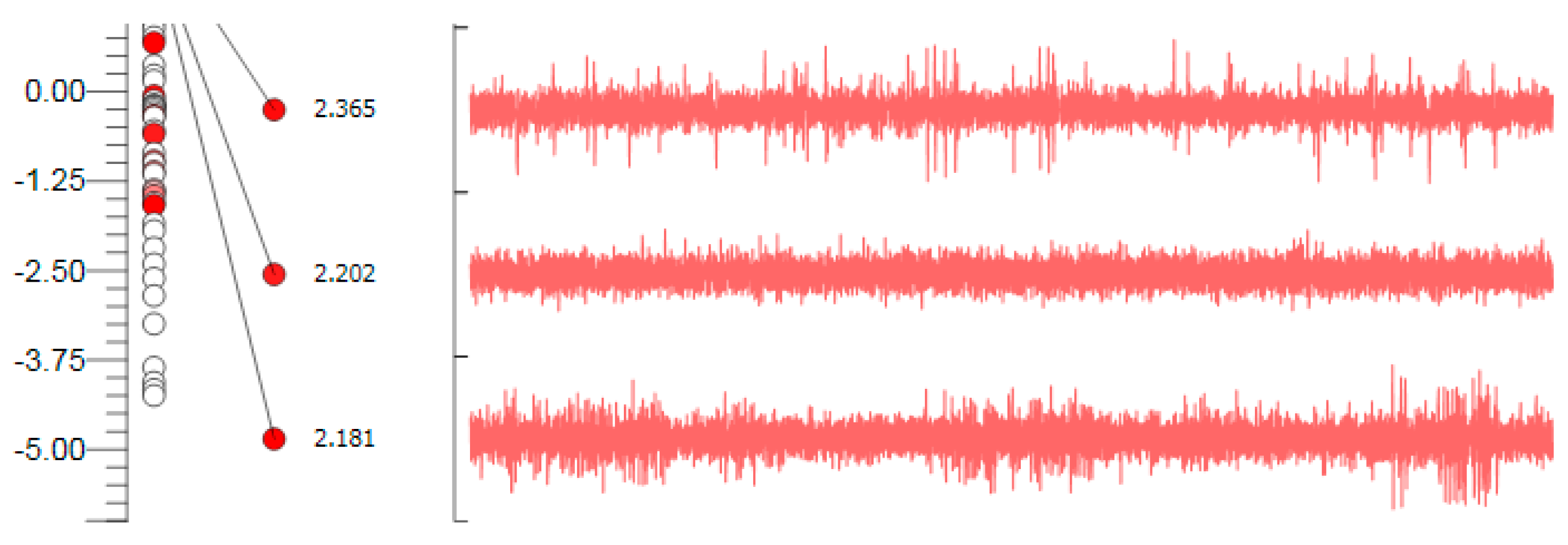 Brainsci 06 00065 g007 550