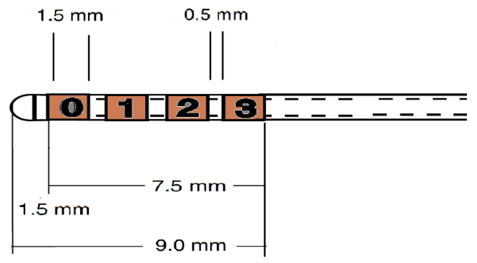 Brainsci 06 00065 g009 550
