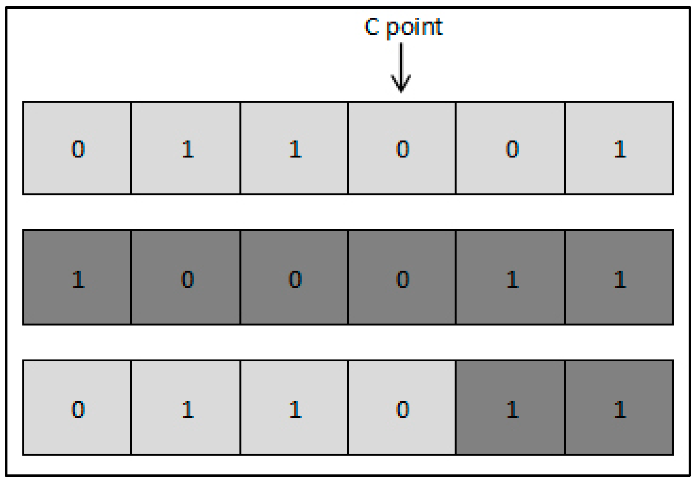 Brainsci 07 00012 g004 550