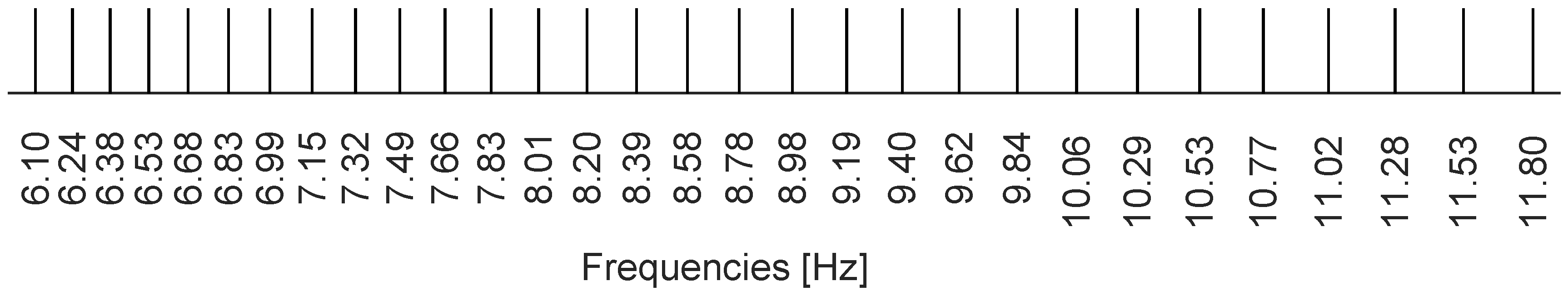 Brainsci 07 00035 g002