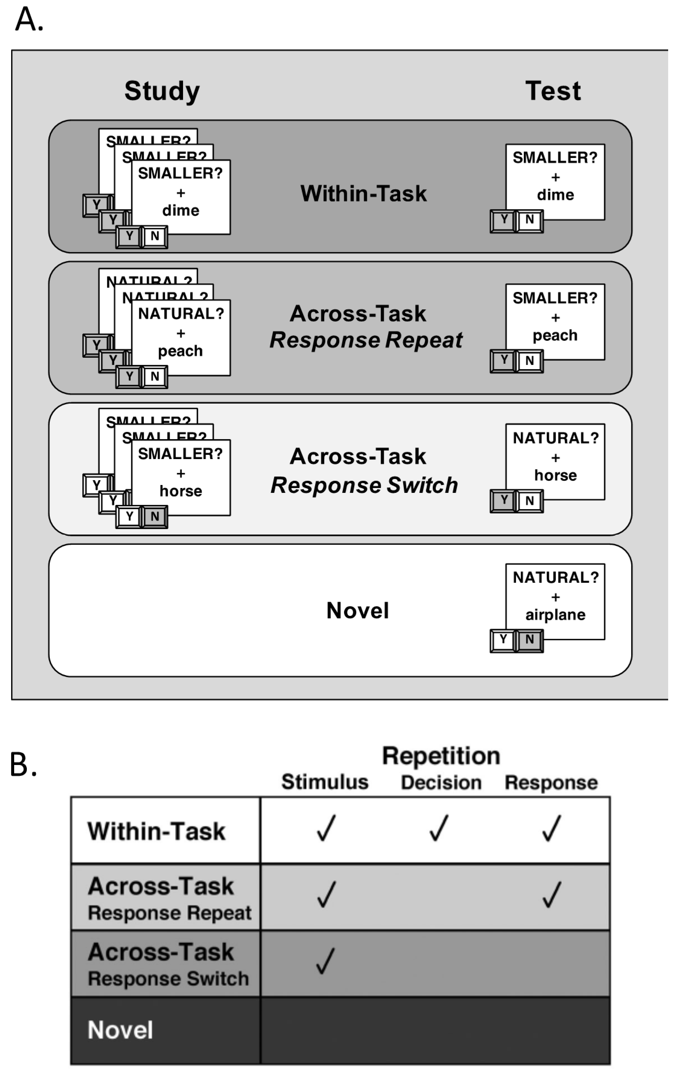 Brainsci 07 00065 g002 550